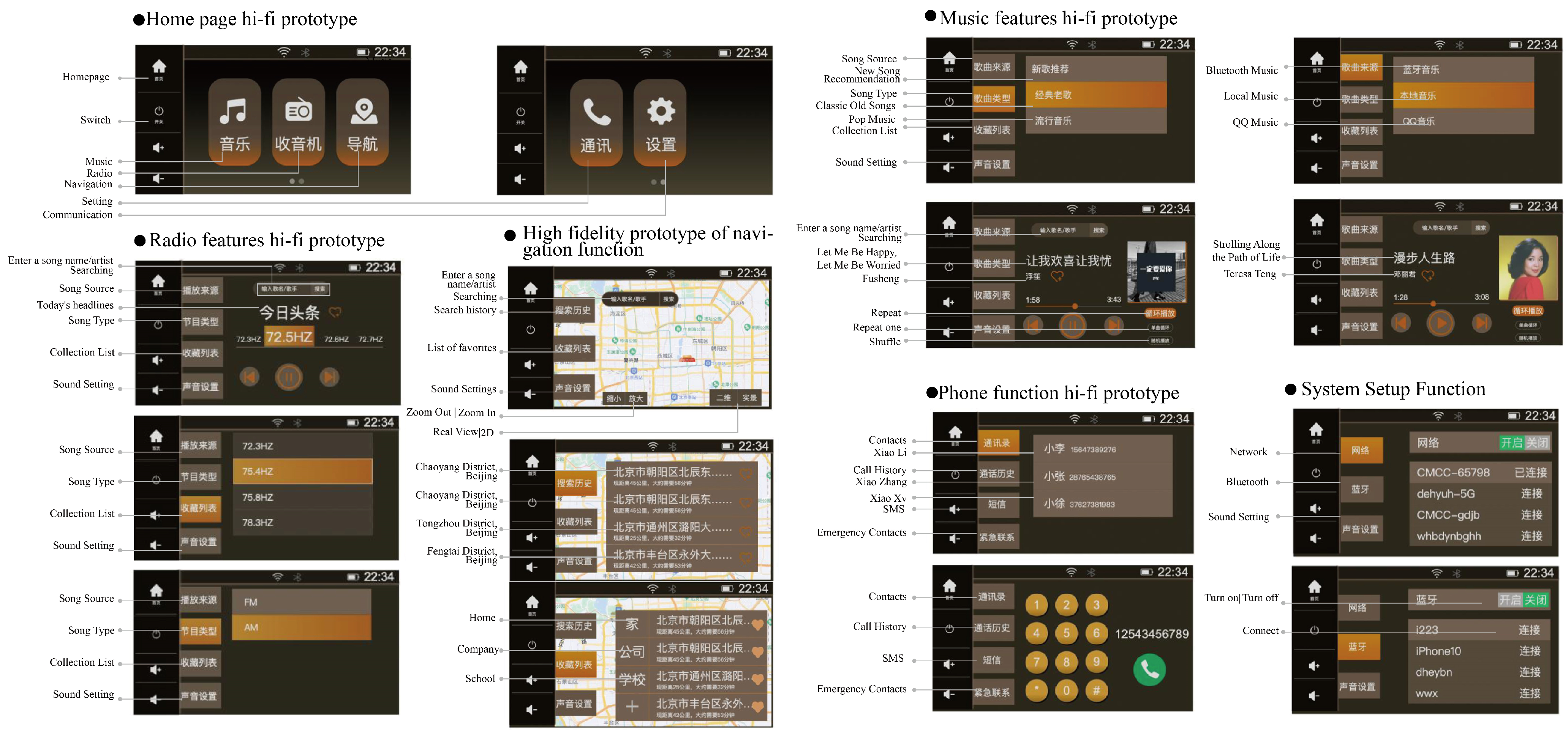 Electronics 13 05004 g007