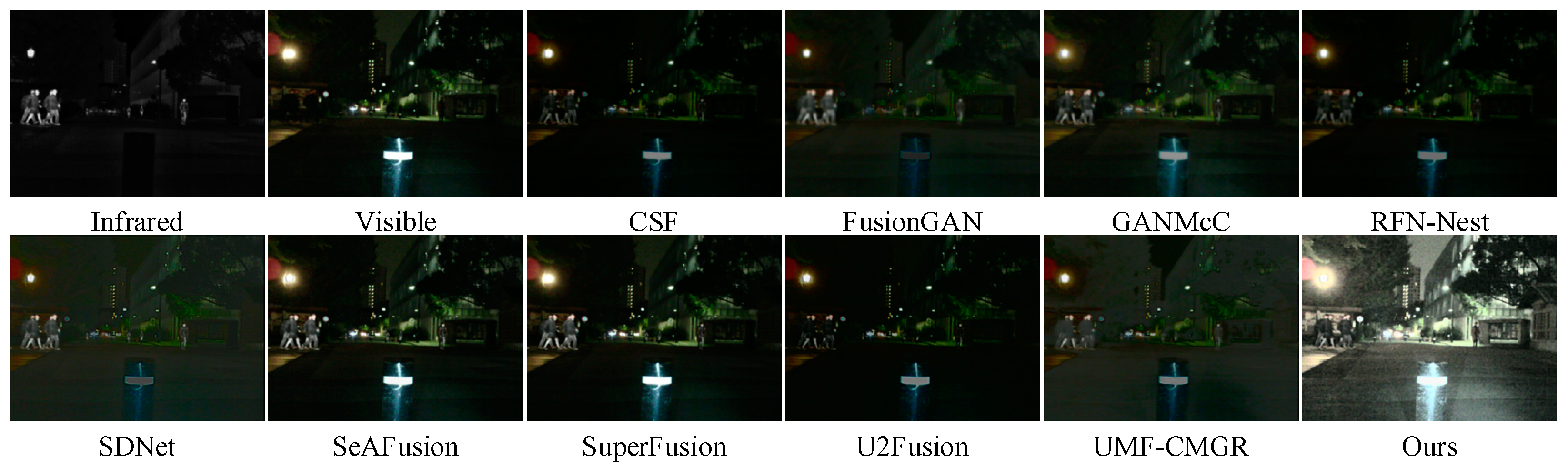 Electronics 13 05005 g001