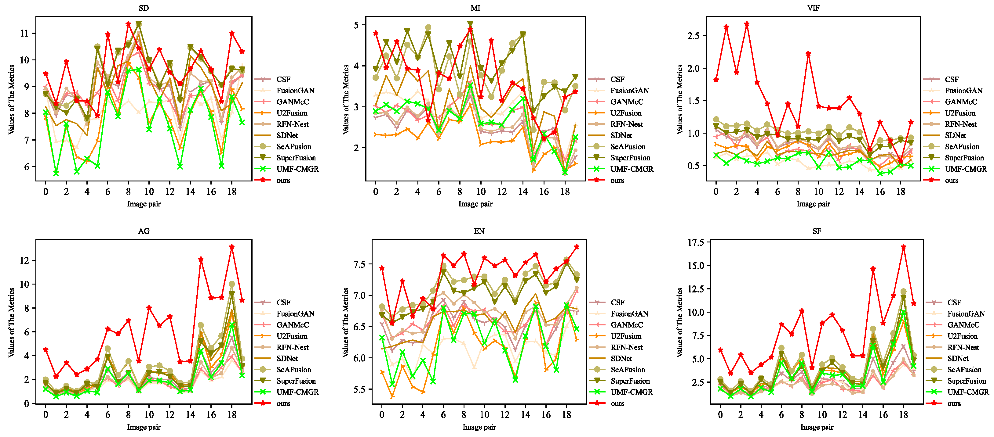 Electronics 13 05005 g005