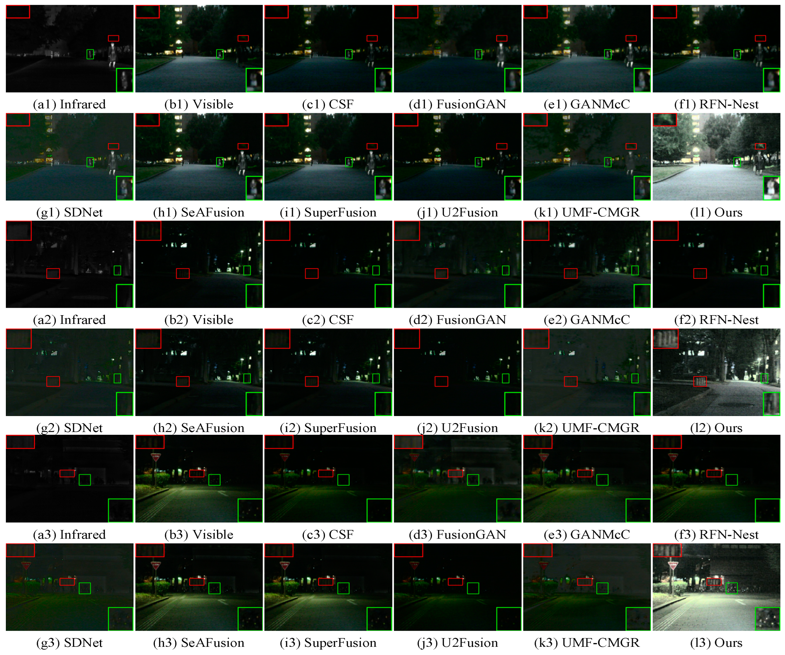 Electronics 13 05005 g006