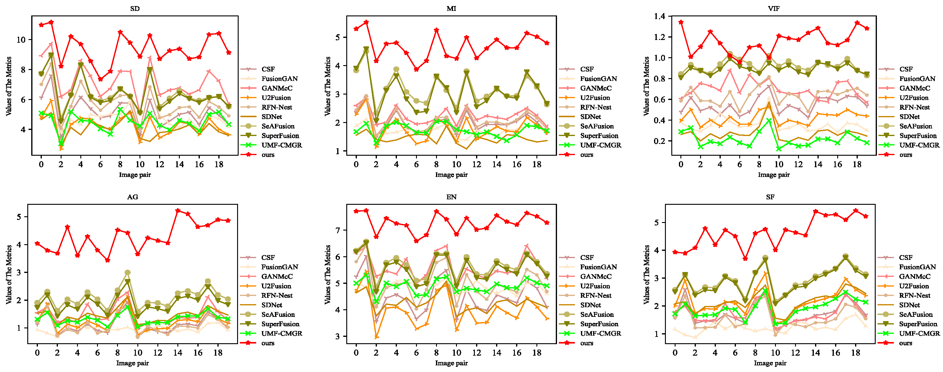 Electronics 13 05005 g007