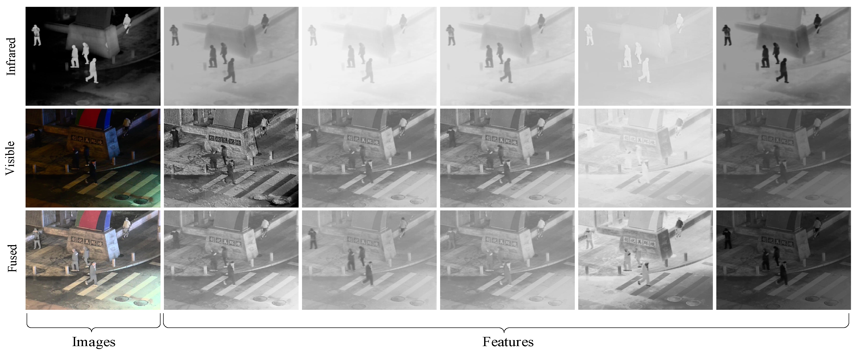 Electronics 13 05005 g008