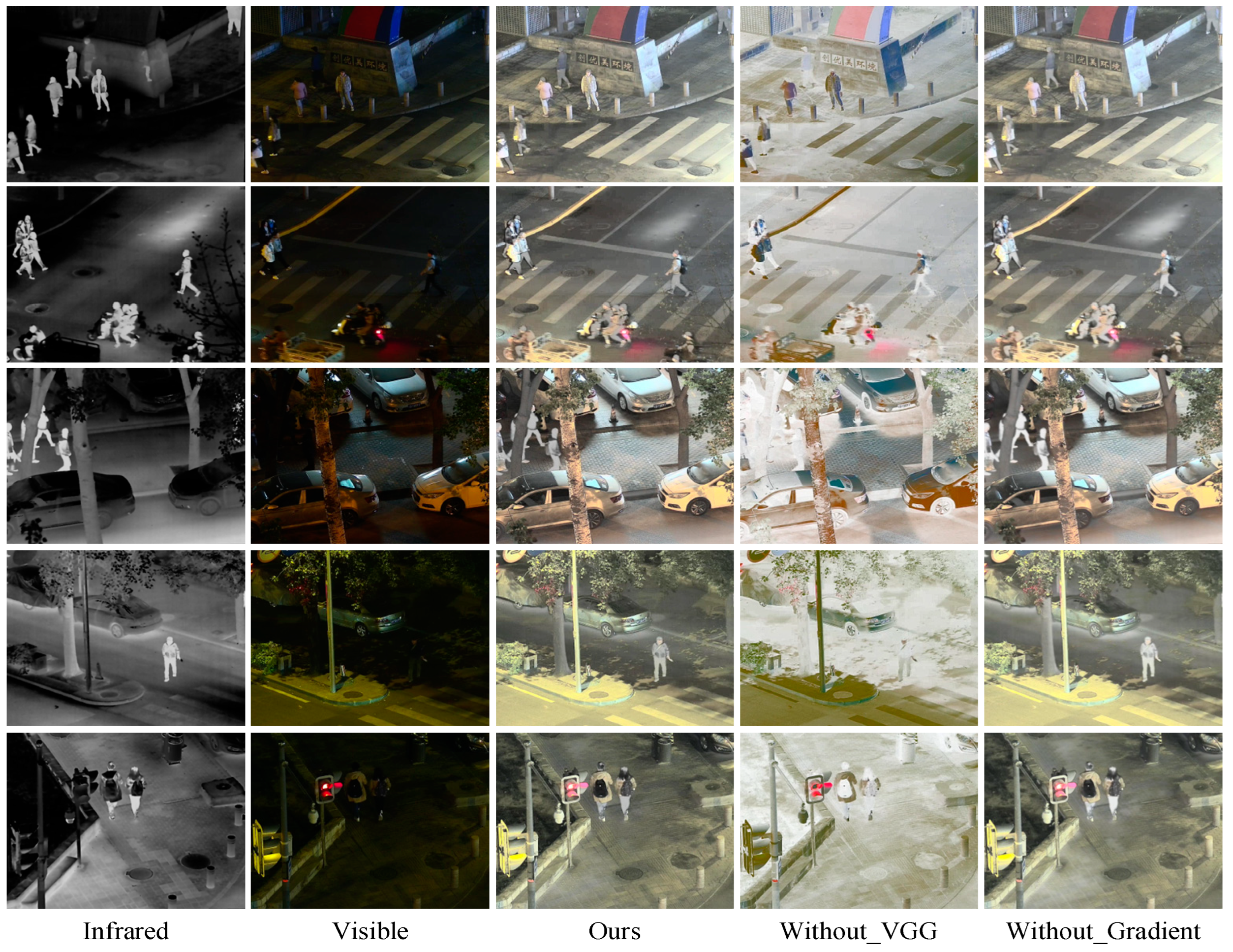 Electronics 13 05005 g010