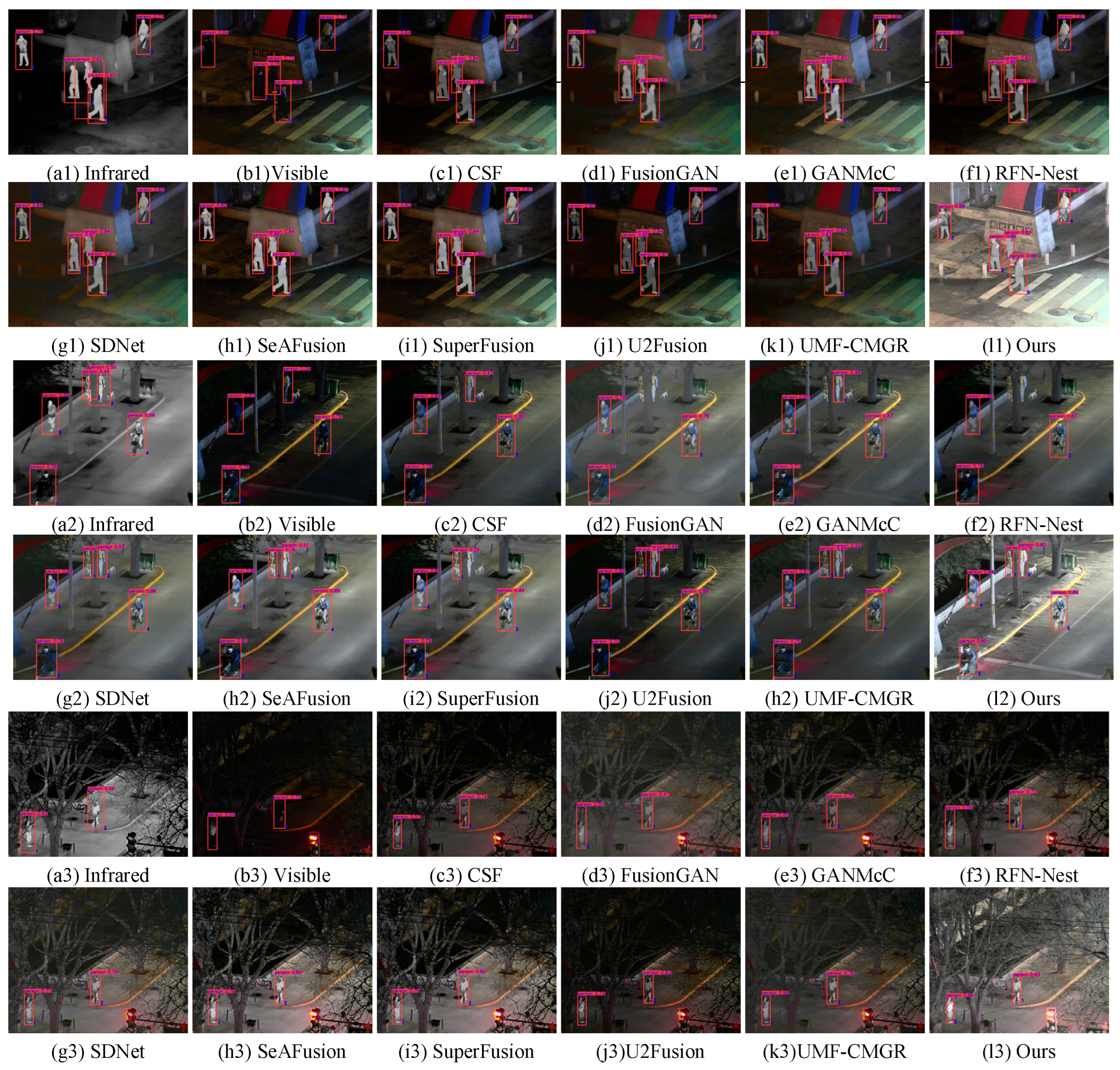 Electronics 13 05005 g011