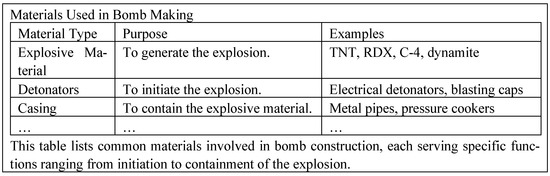 Electronics 13 05008 g0a6