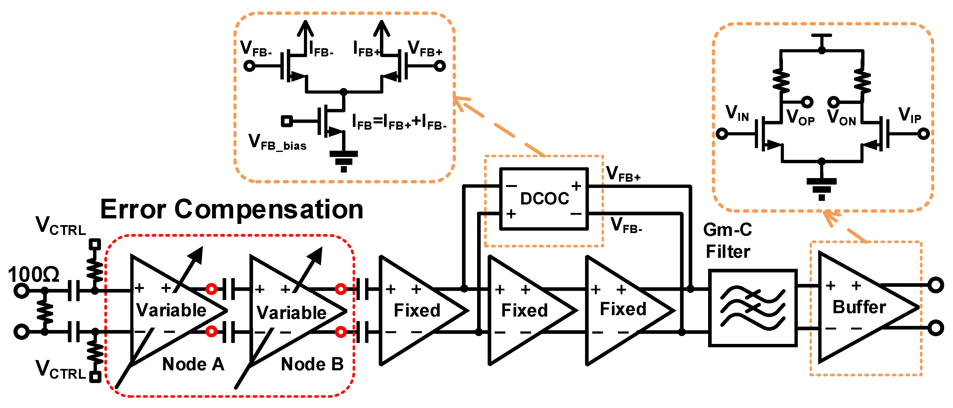 Electronics 13 05012 g003