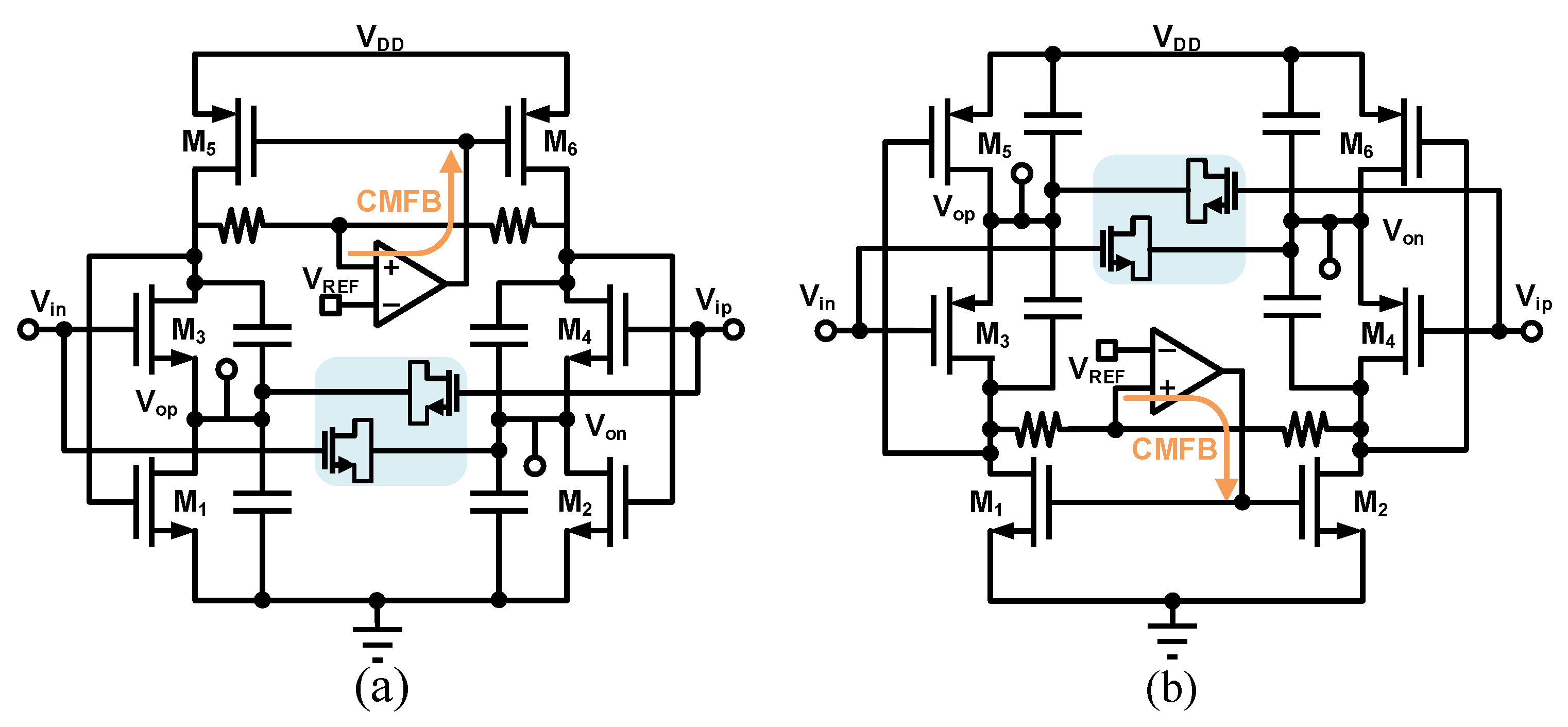 Electronics 13 05012 g012