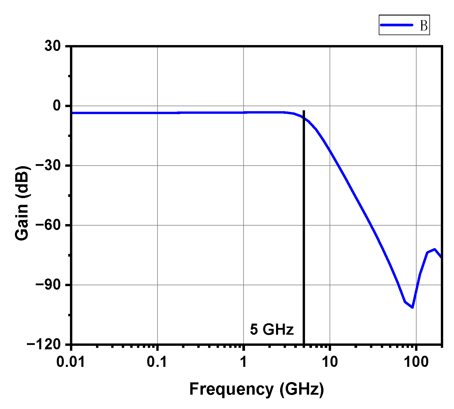 Electronics 13 05012 g013