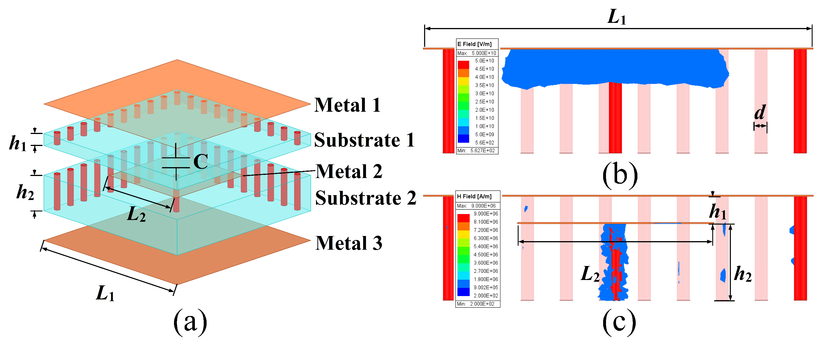 Electronics 13 05016 g001