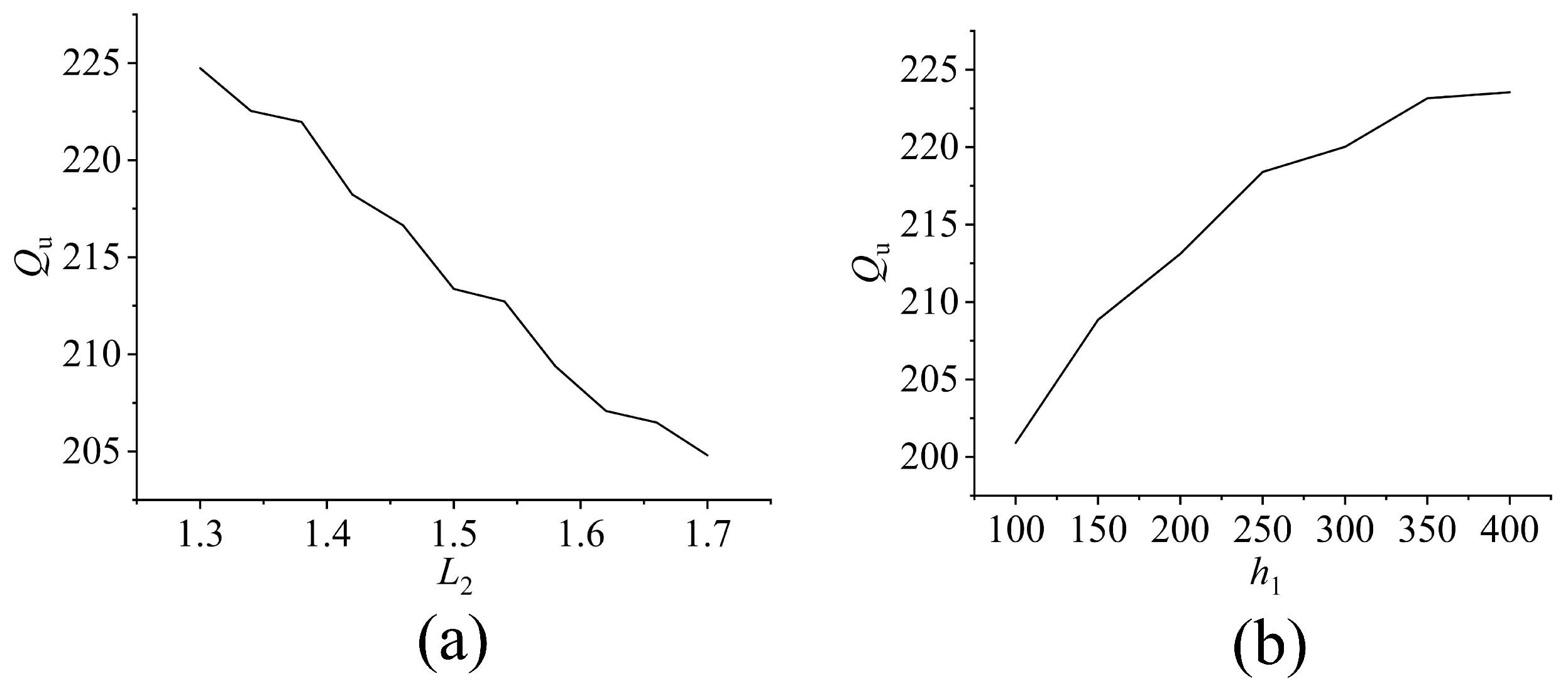 Electronics 13 05016 g003