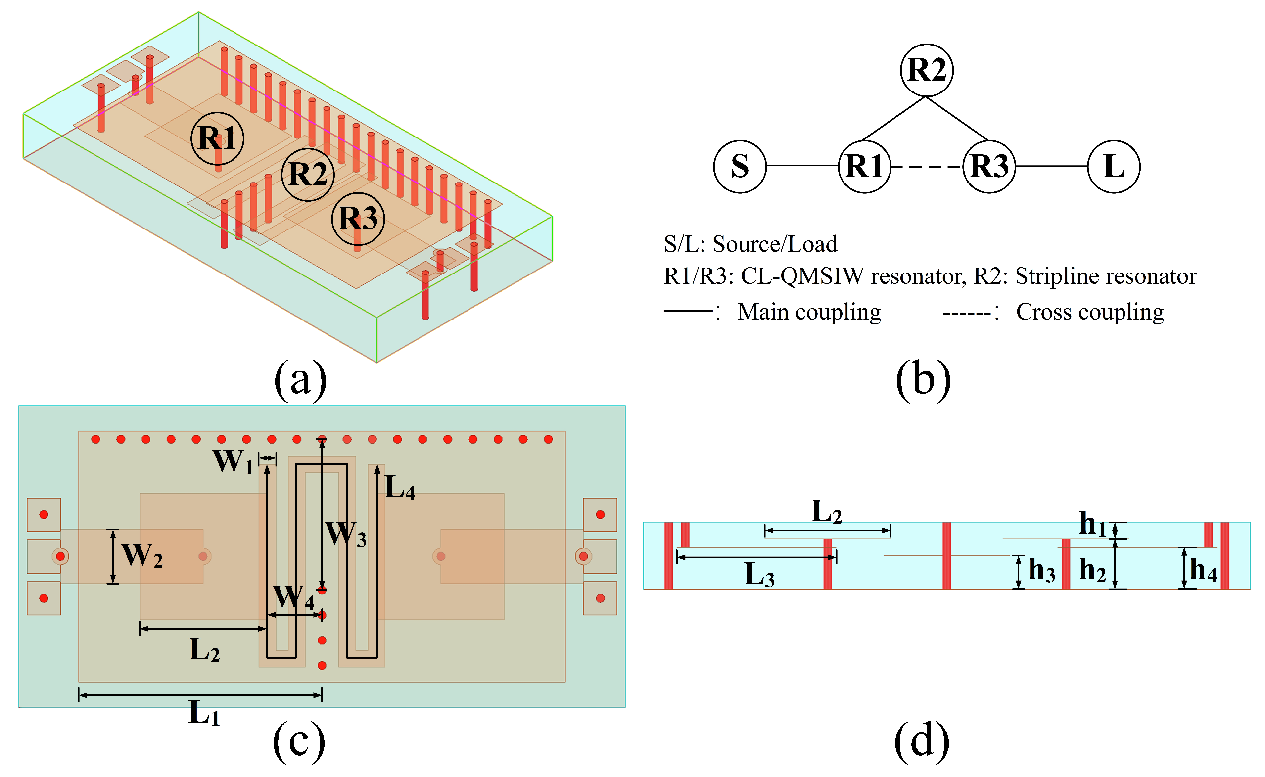 Electronics 13 05016 g004