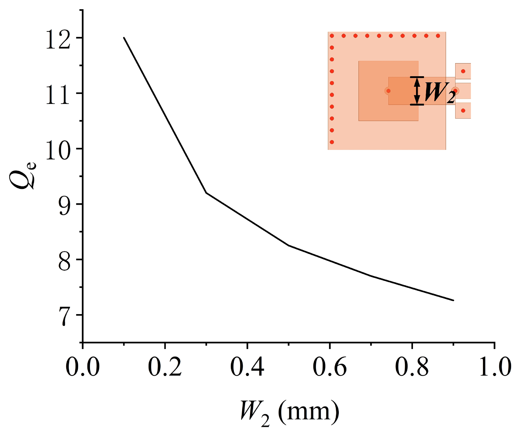 Electronics 13 05016 g008