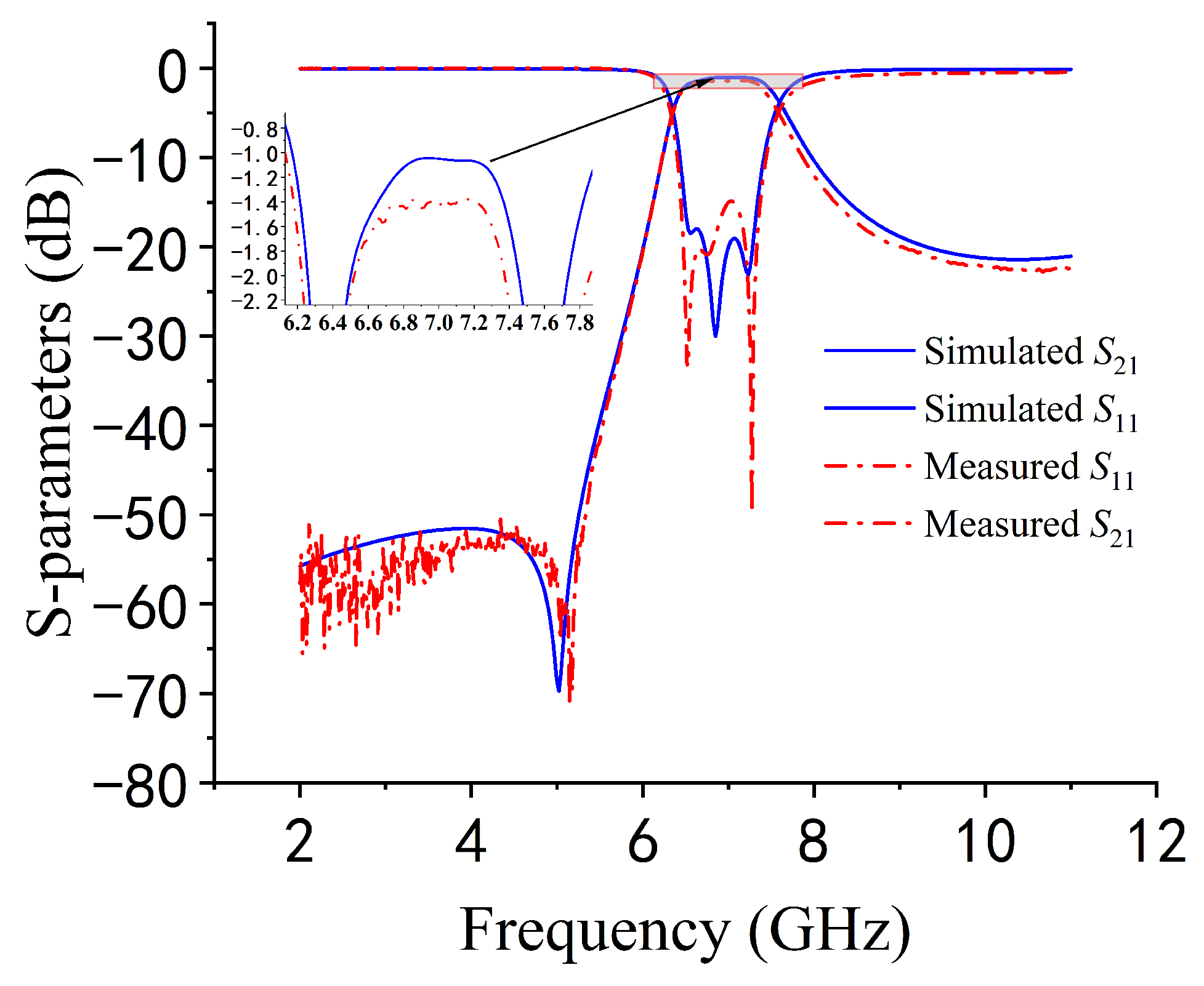 Electronics 13 05016 g011