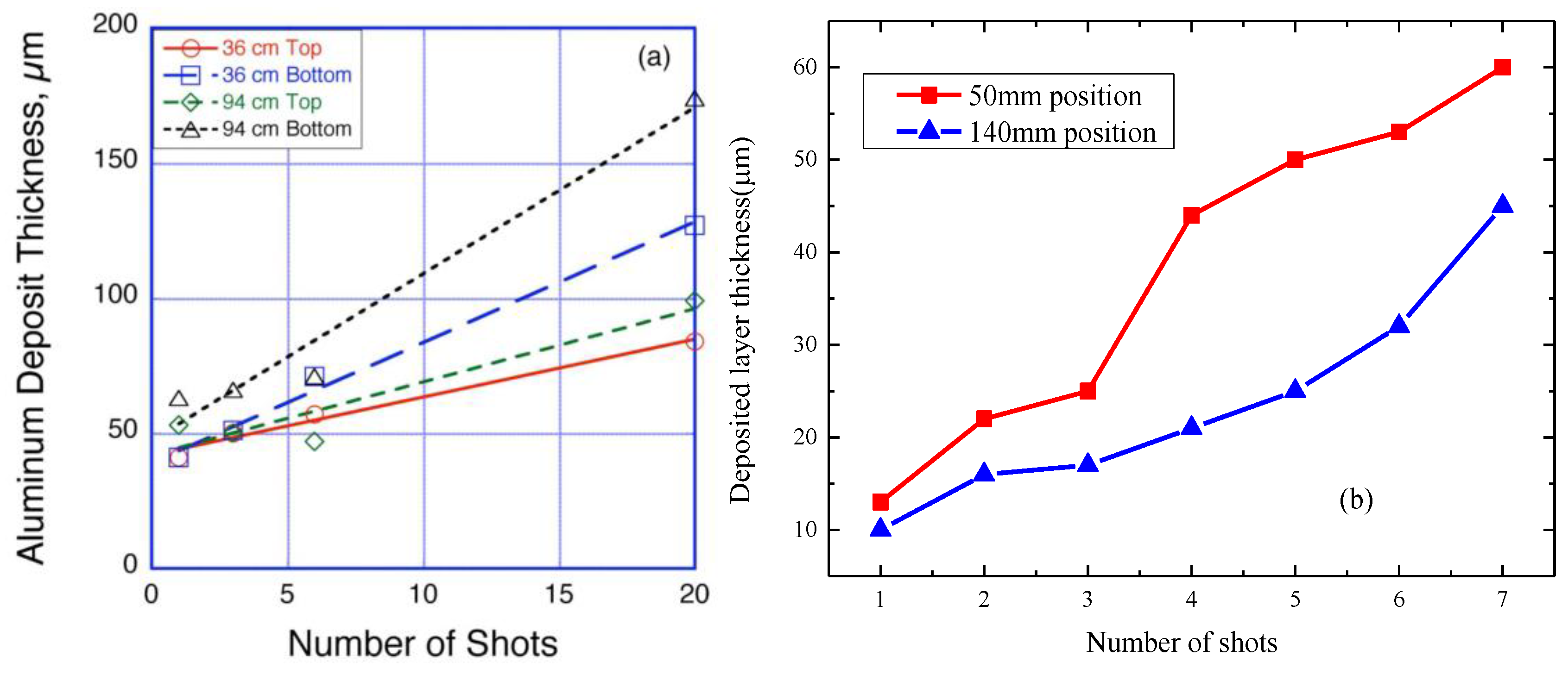 Electronics 13 05017 g002