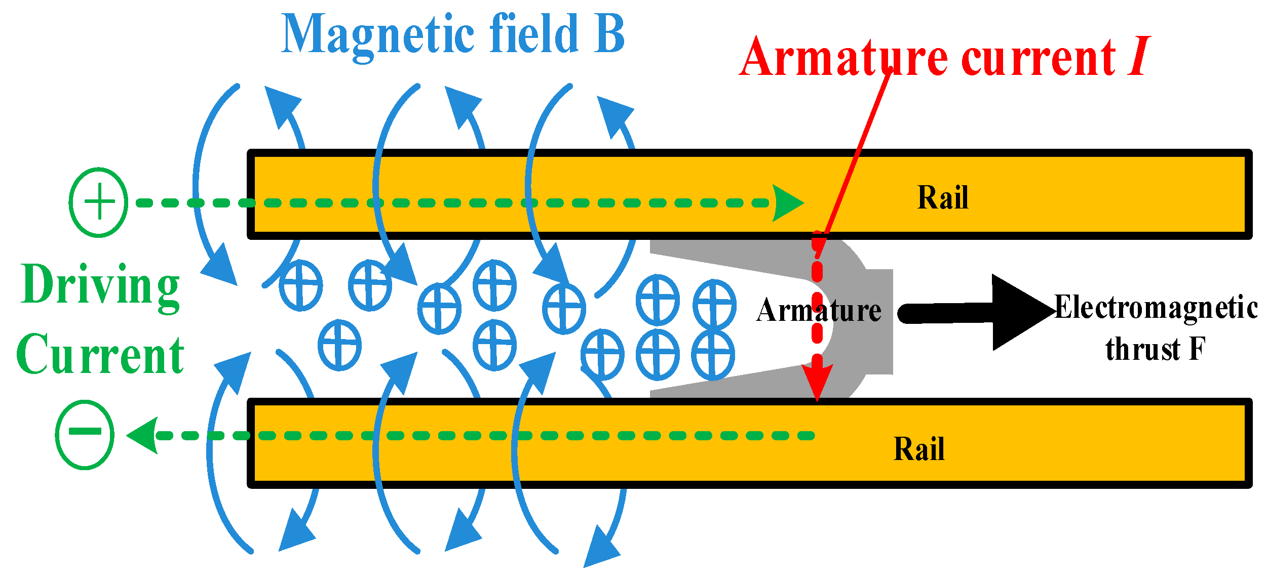 Electronics 13 05017 g004
