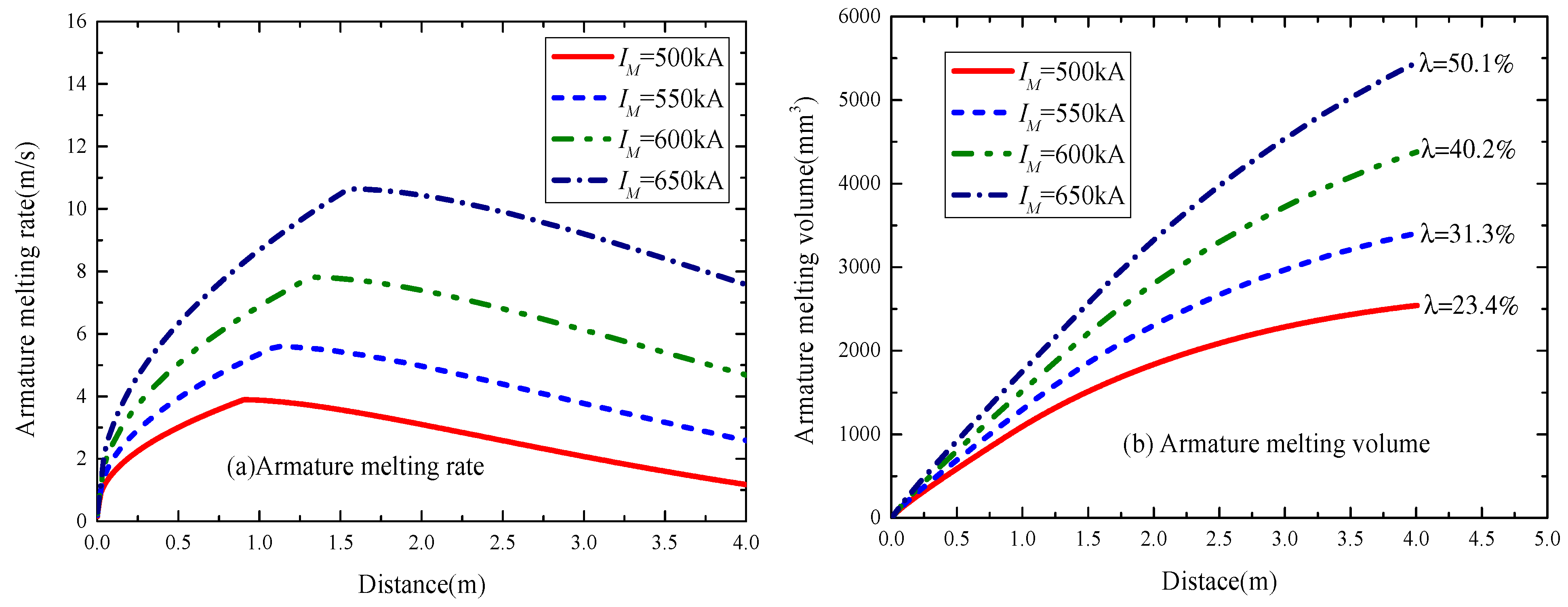 Electronics 13 05017 g010