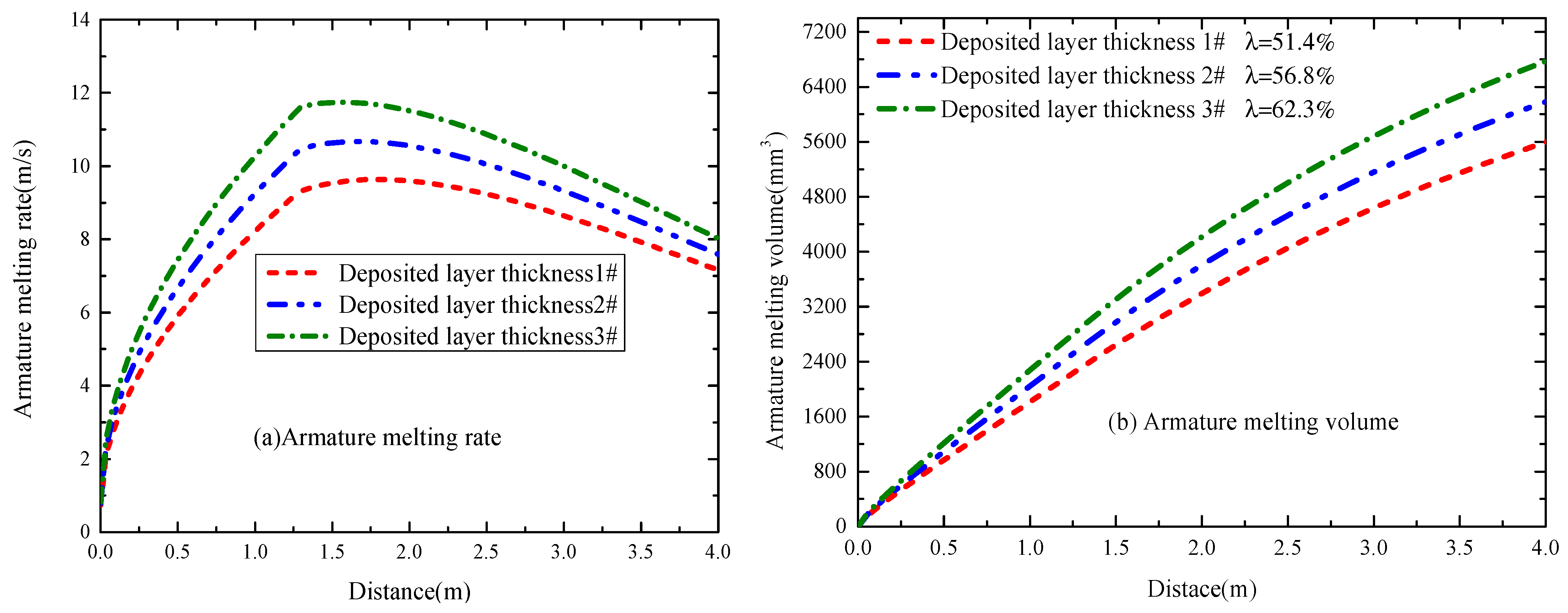 Electronics 13 05017 g012