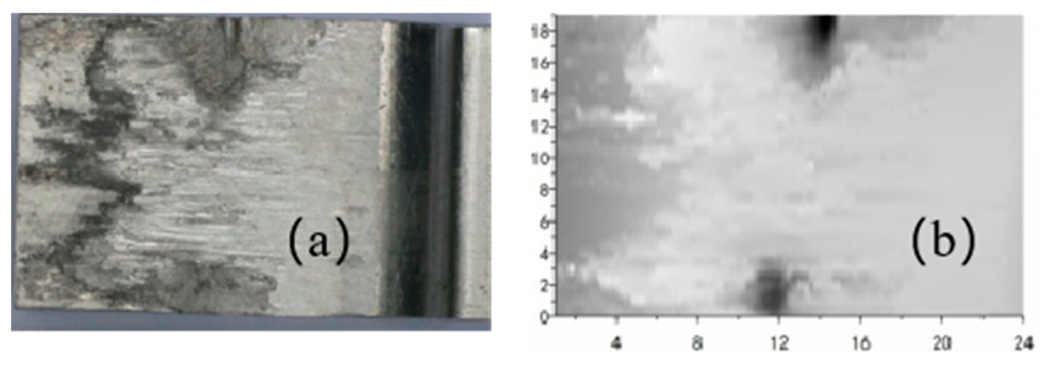 Electronics 13 05017 g014