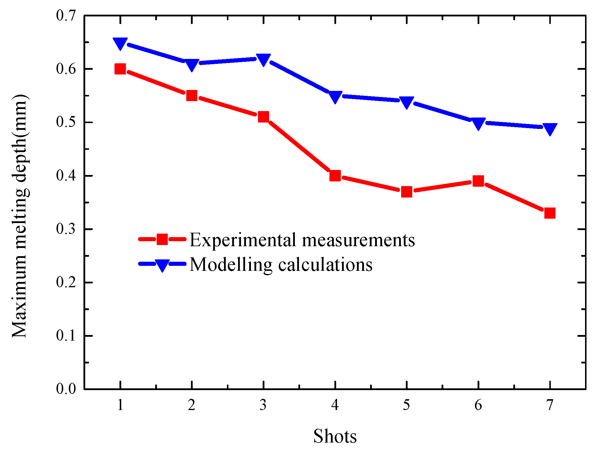 Electronics 13 05017 g015