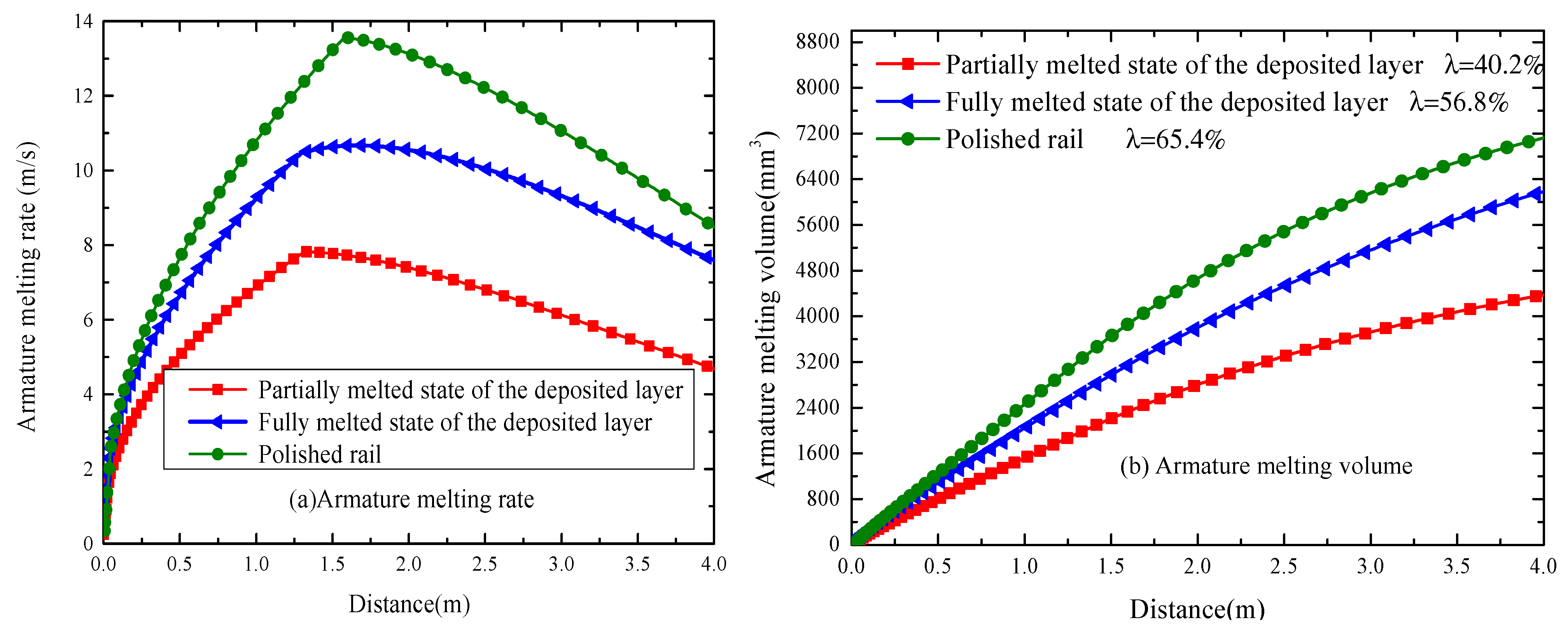 Electronics 13 05017 g016