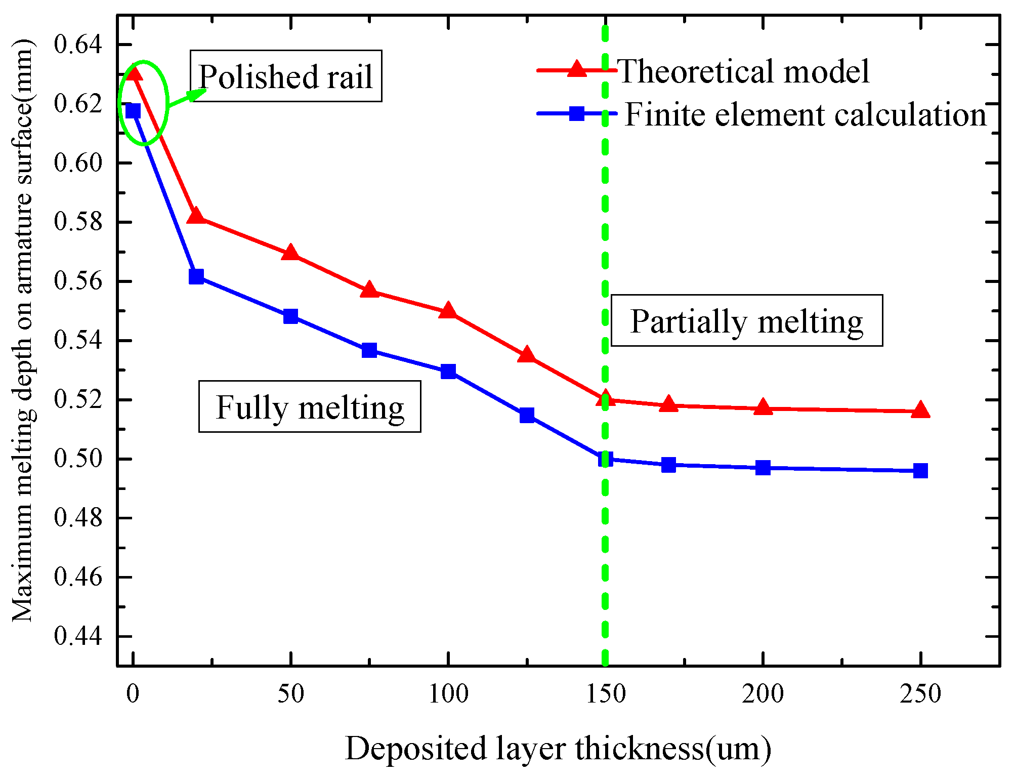 Electronics 13 05017 g020