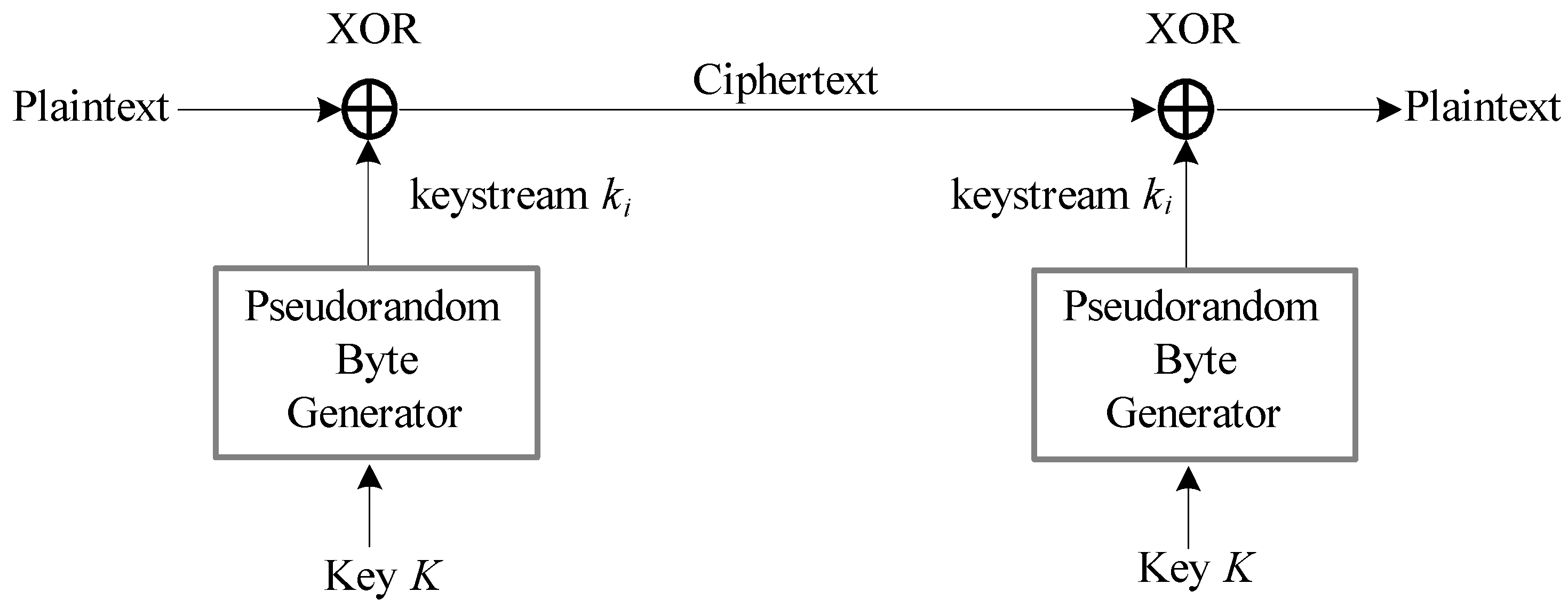Electronics 13 05019 g001