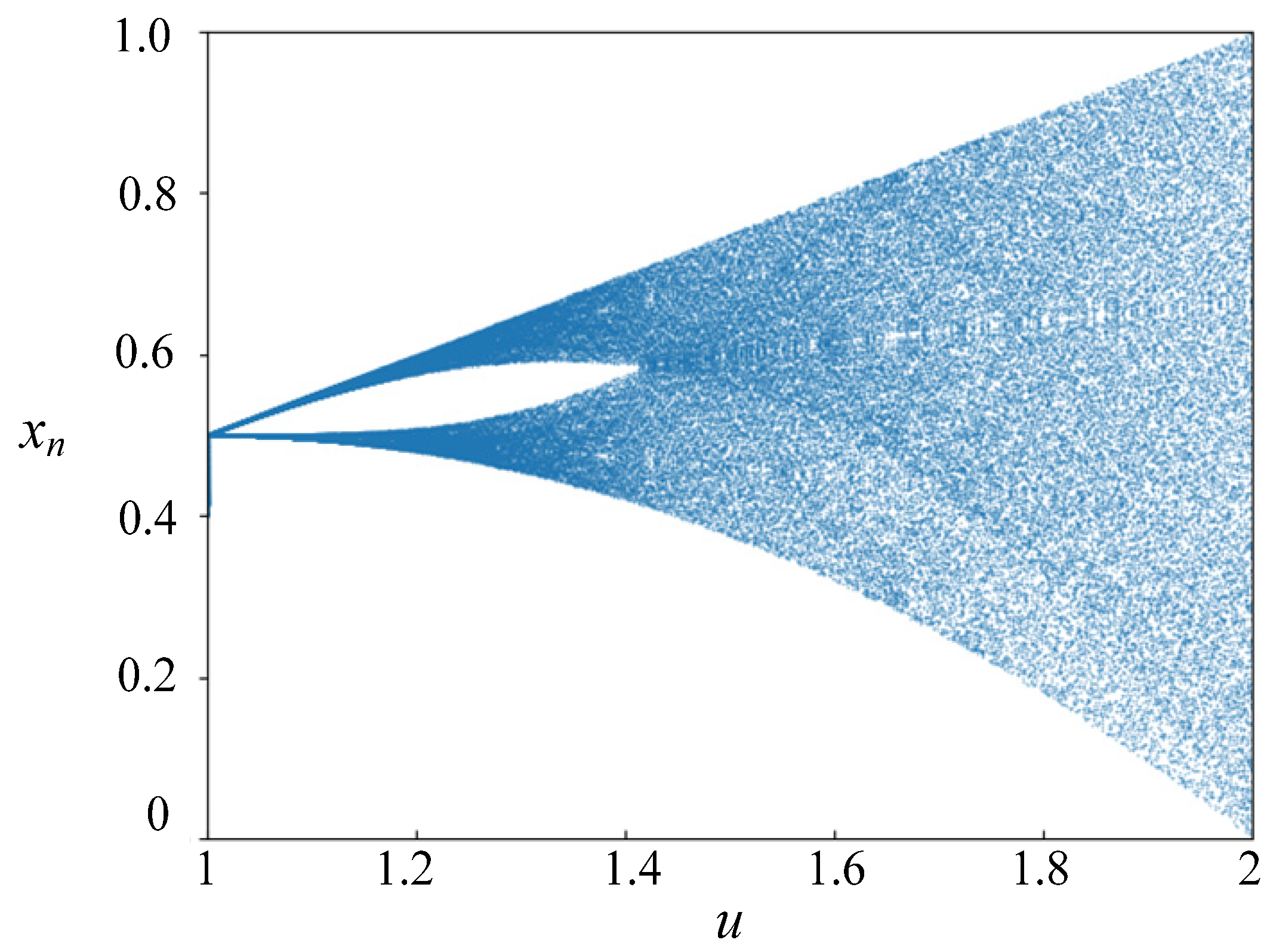 Electronics 13 05019 g003