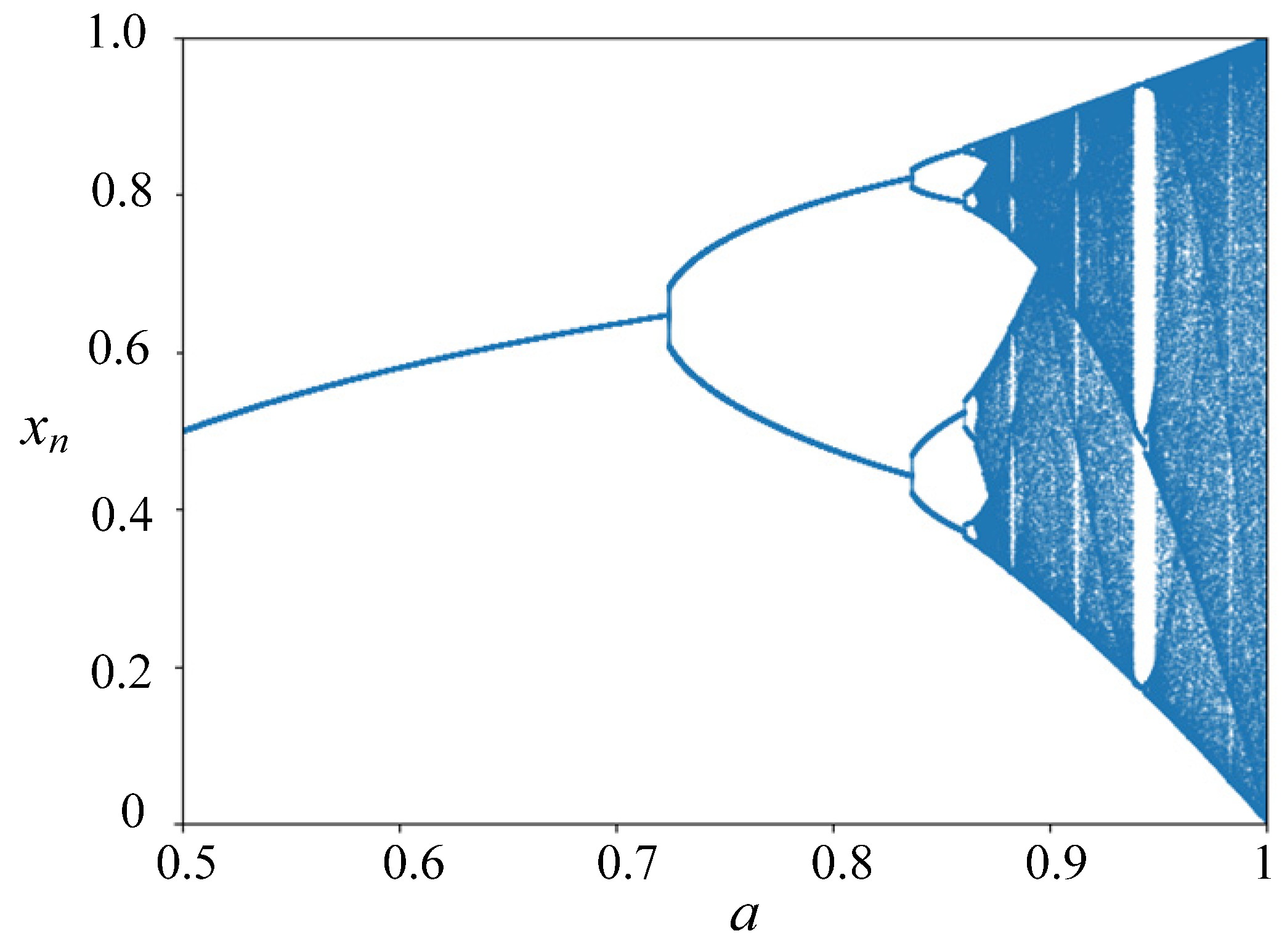 Electronics 13 05019 g004