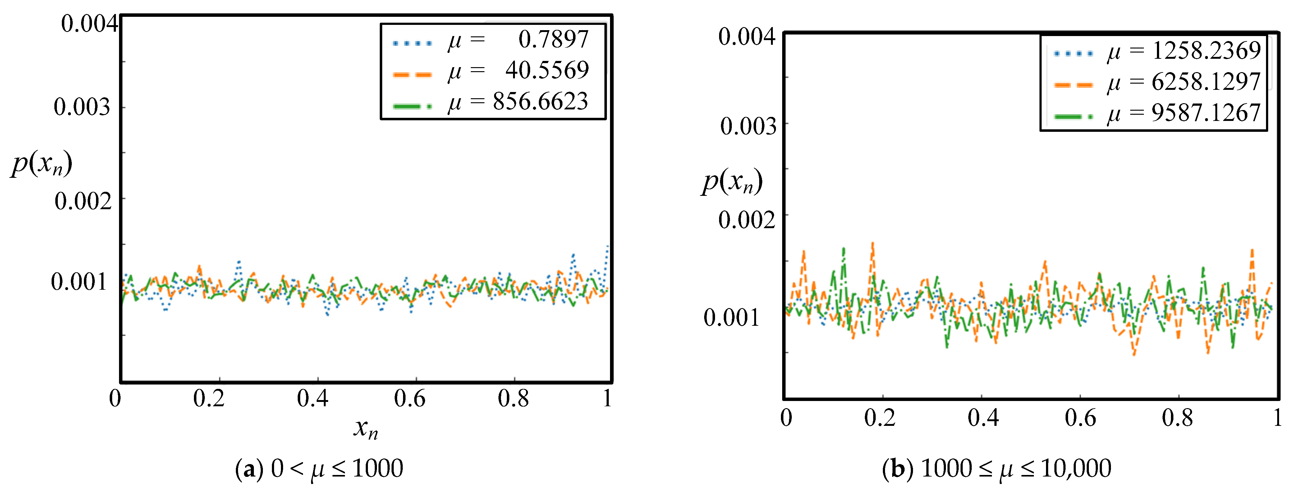 Electronics 13 05019 g006