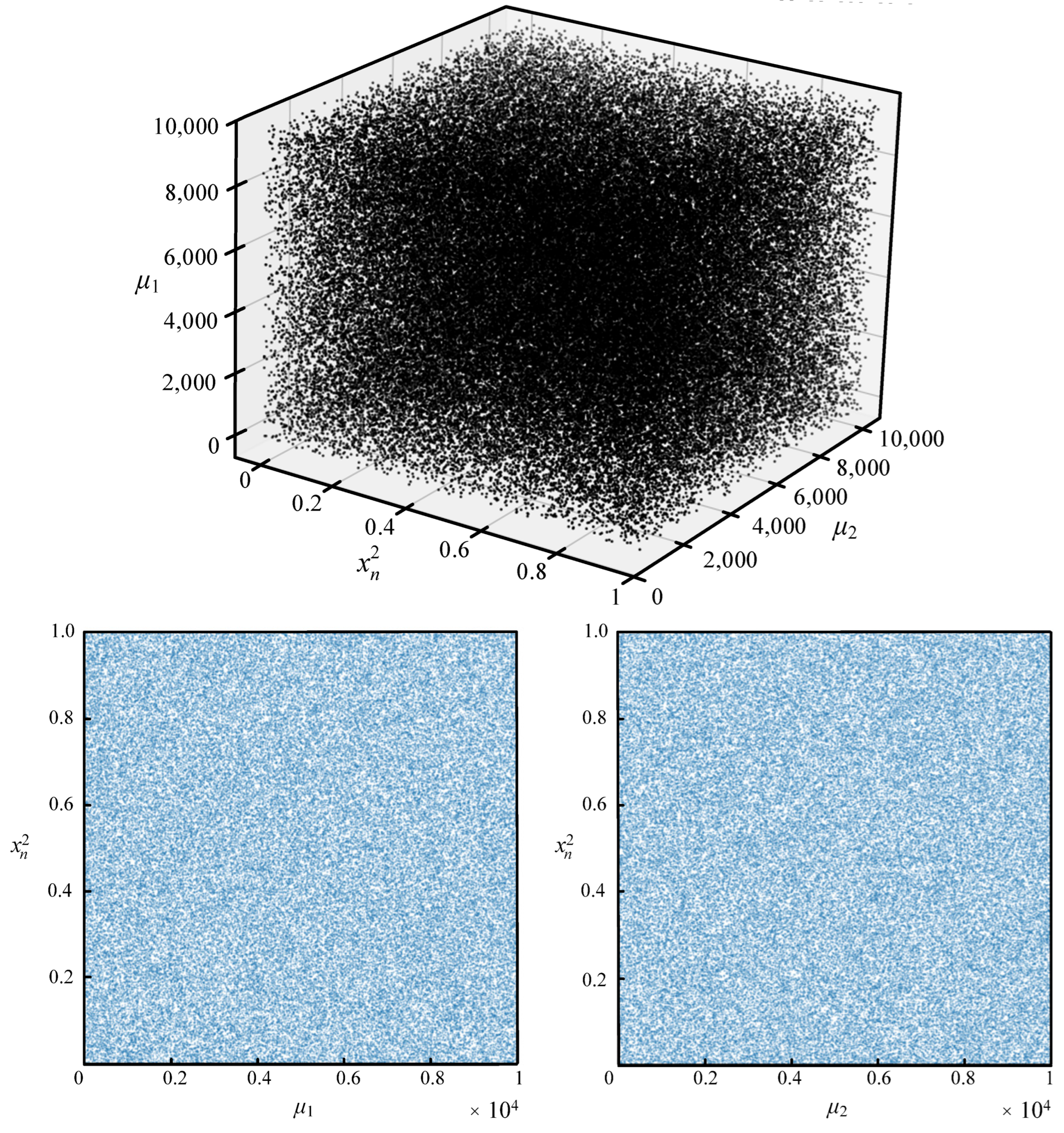 Electronics 13 05019 g010