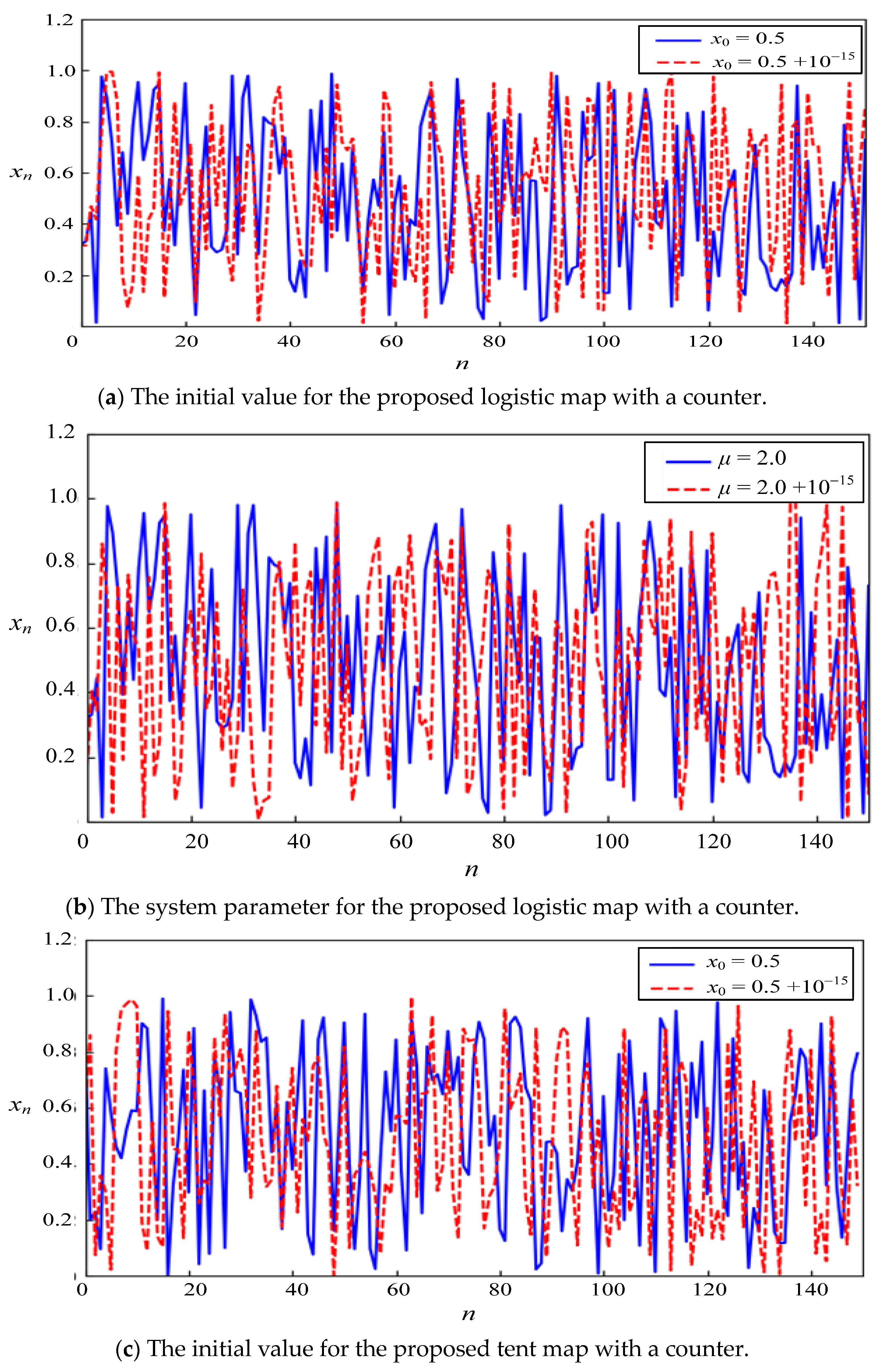 Electronics 13 05019 g011a