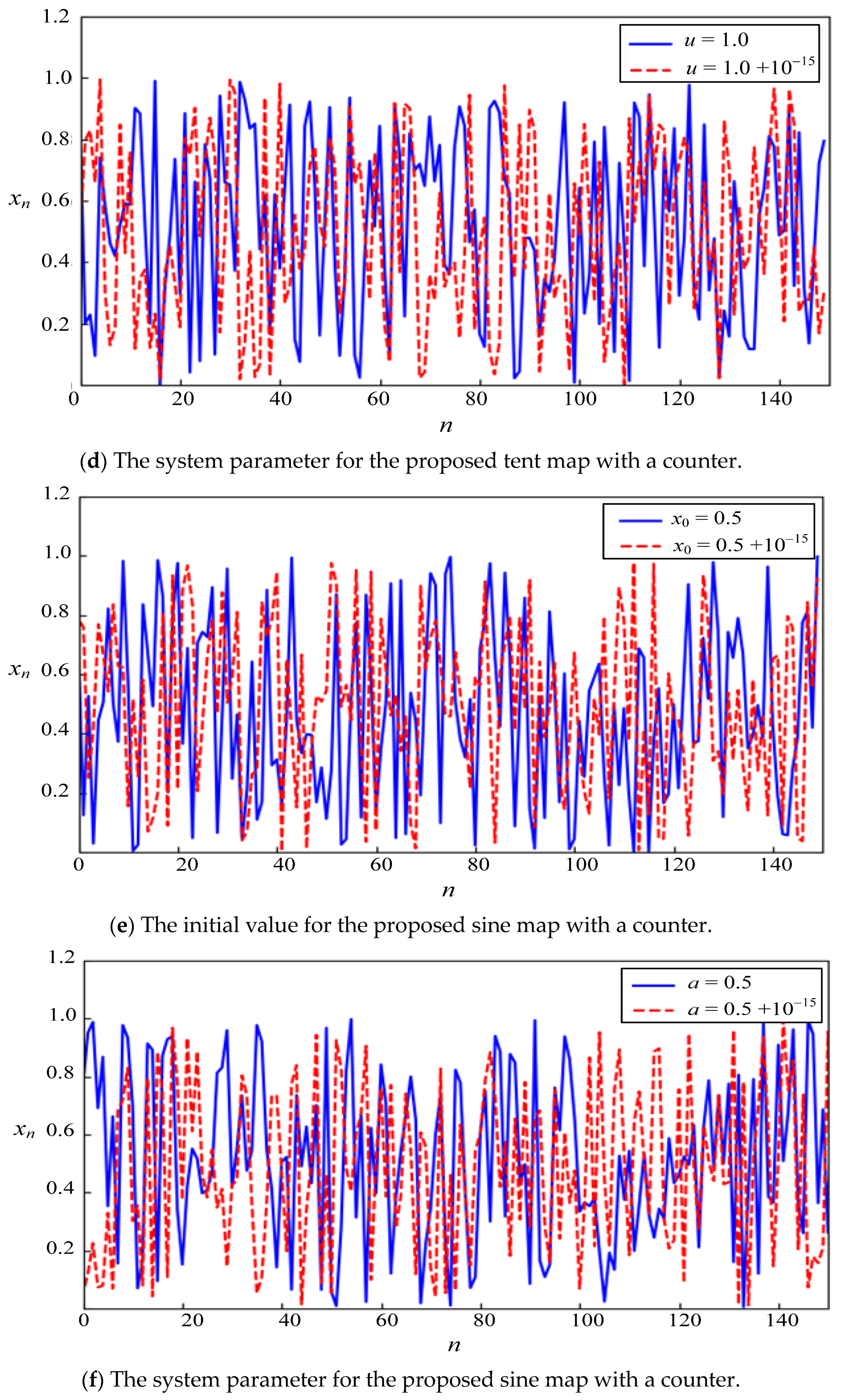 Electronics 13 05019 g011b