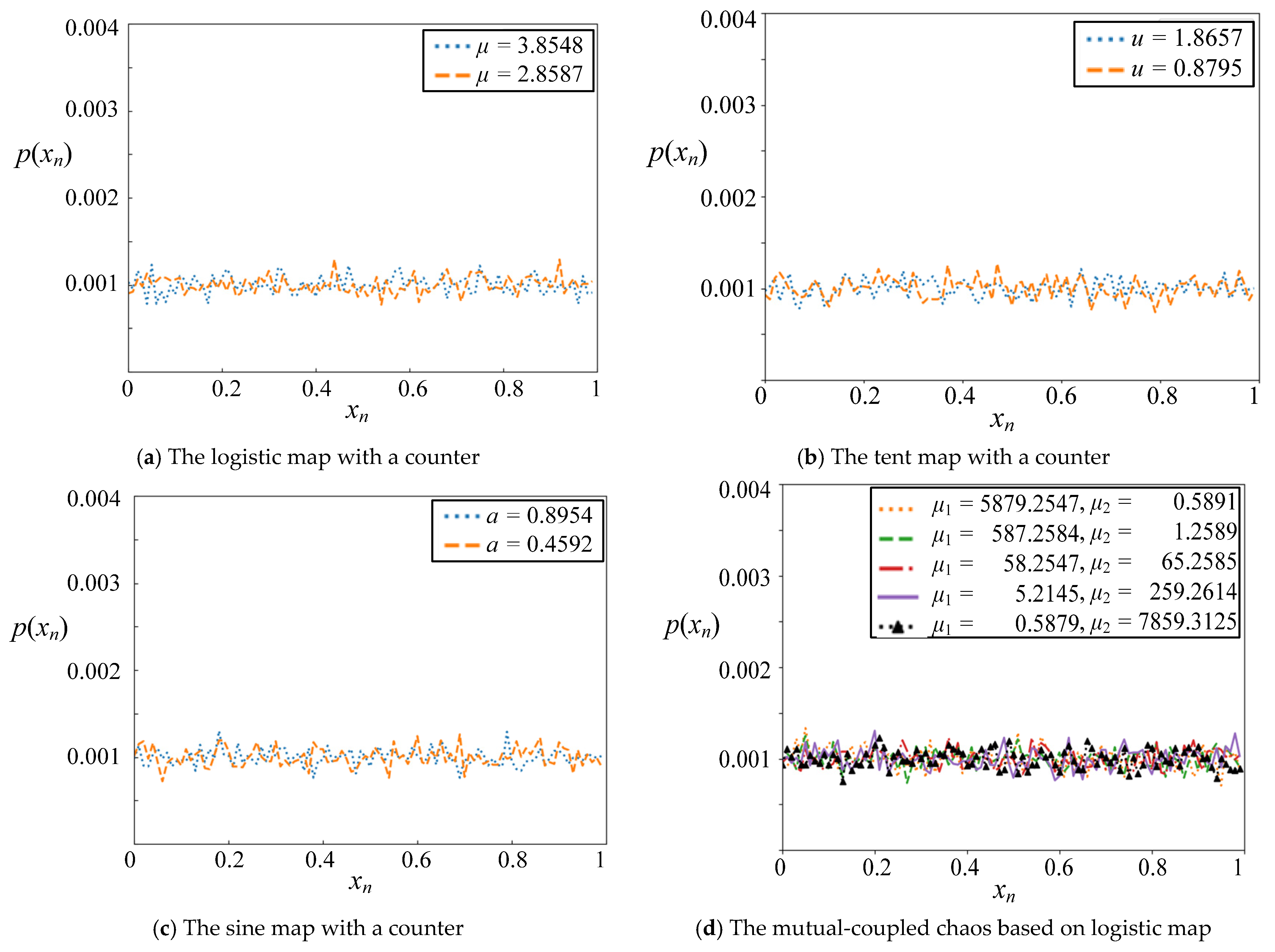 Electronics 13 05019 g012
