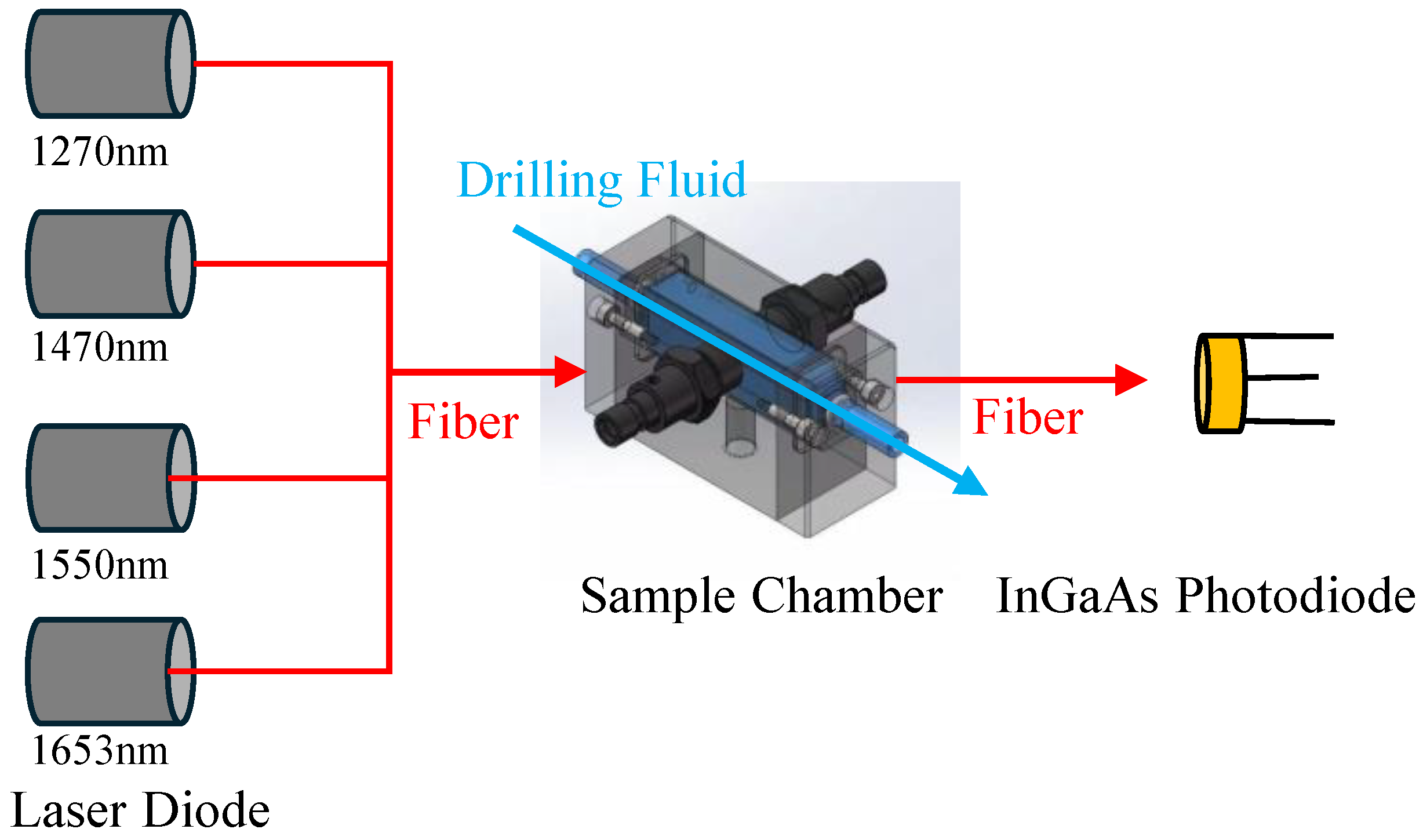 Electronics 13 05021 g002