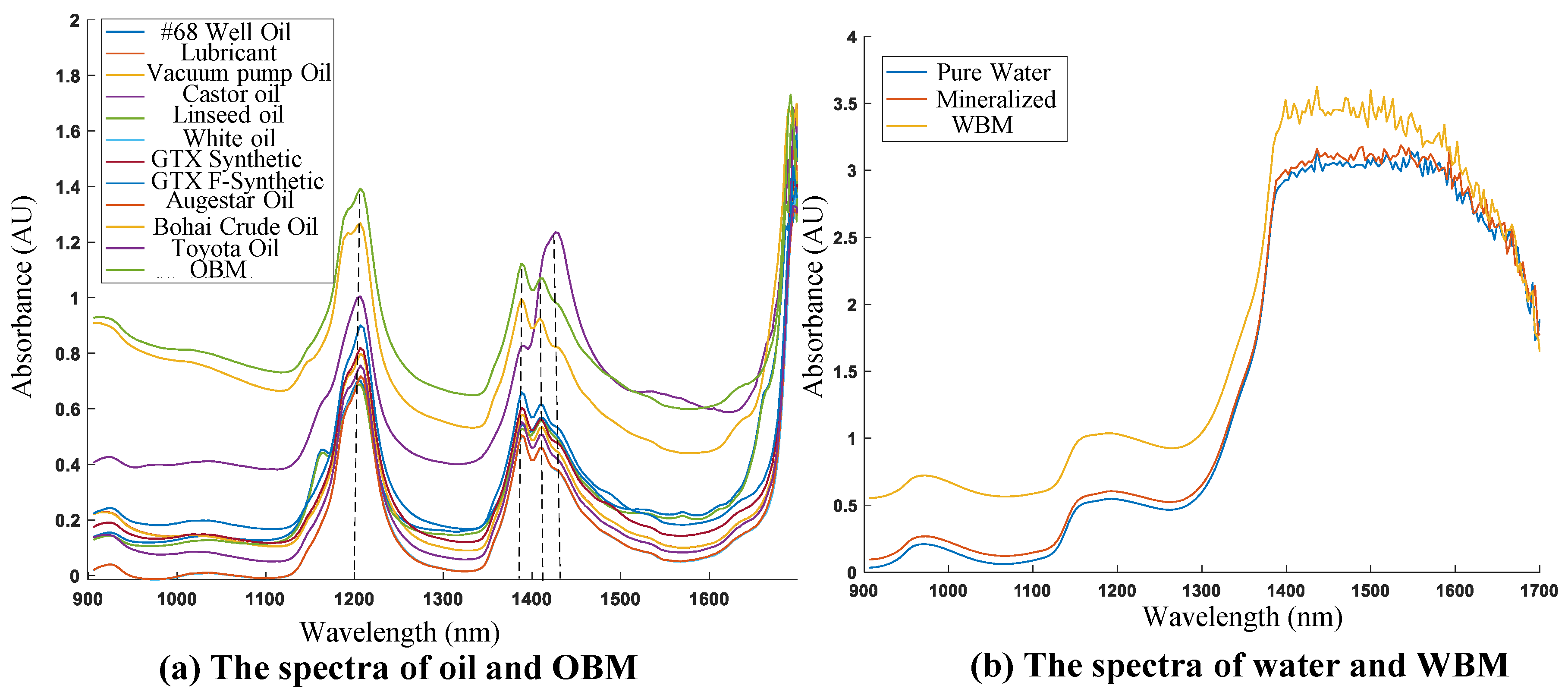 Electronics 13 05021 g005