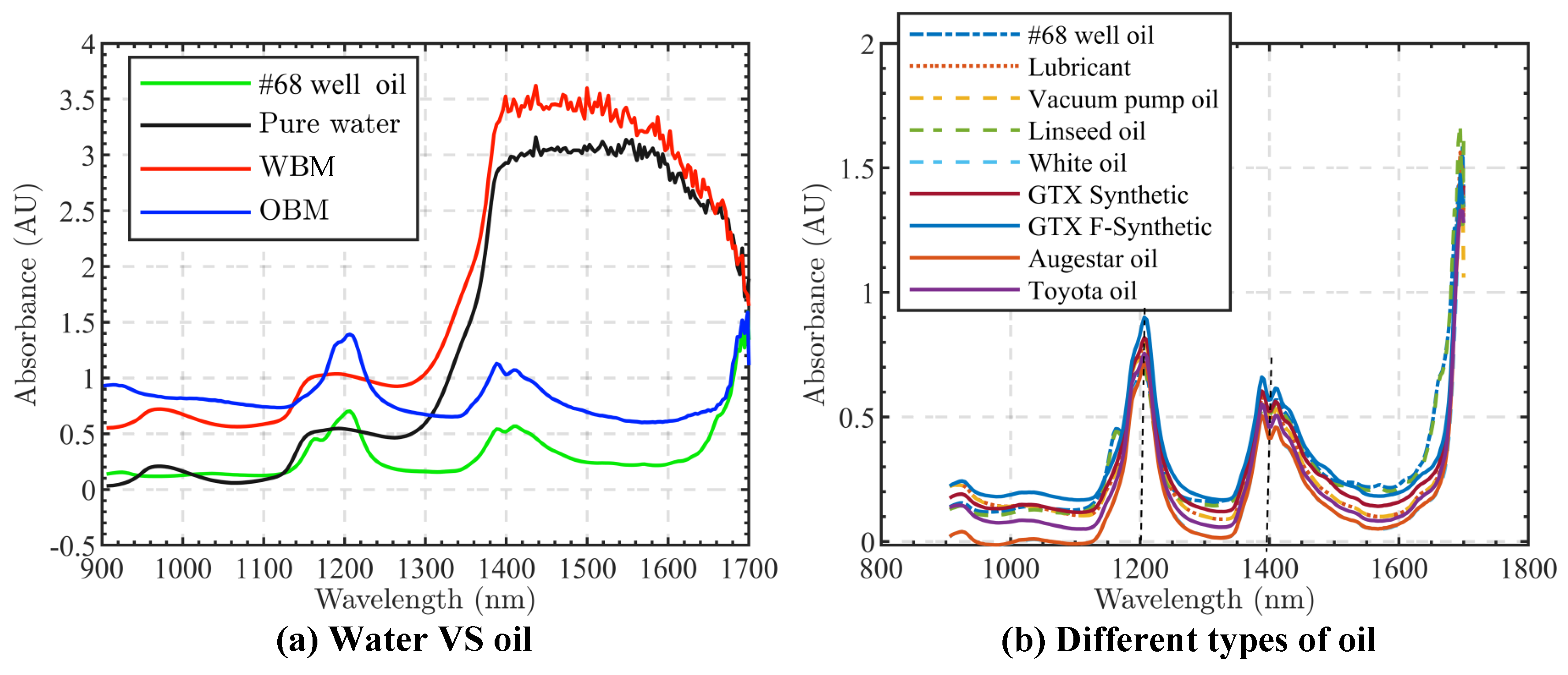 Electronics 13 05021 g007