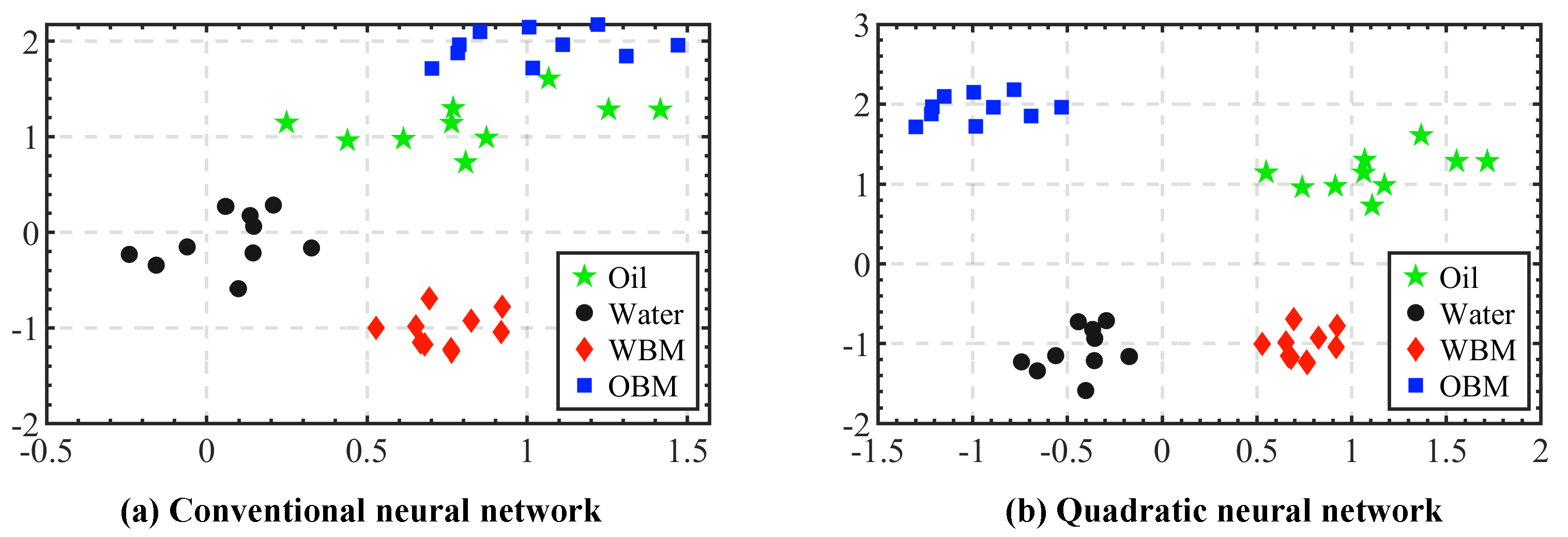 Electronics 13 05021 g008
