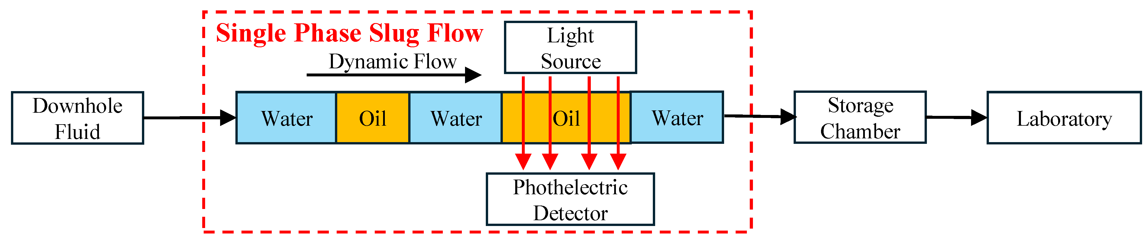 Electronics 13 05021 g010
