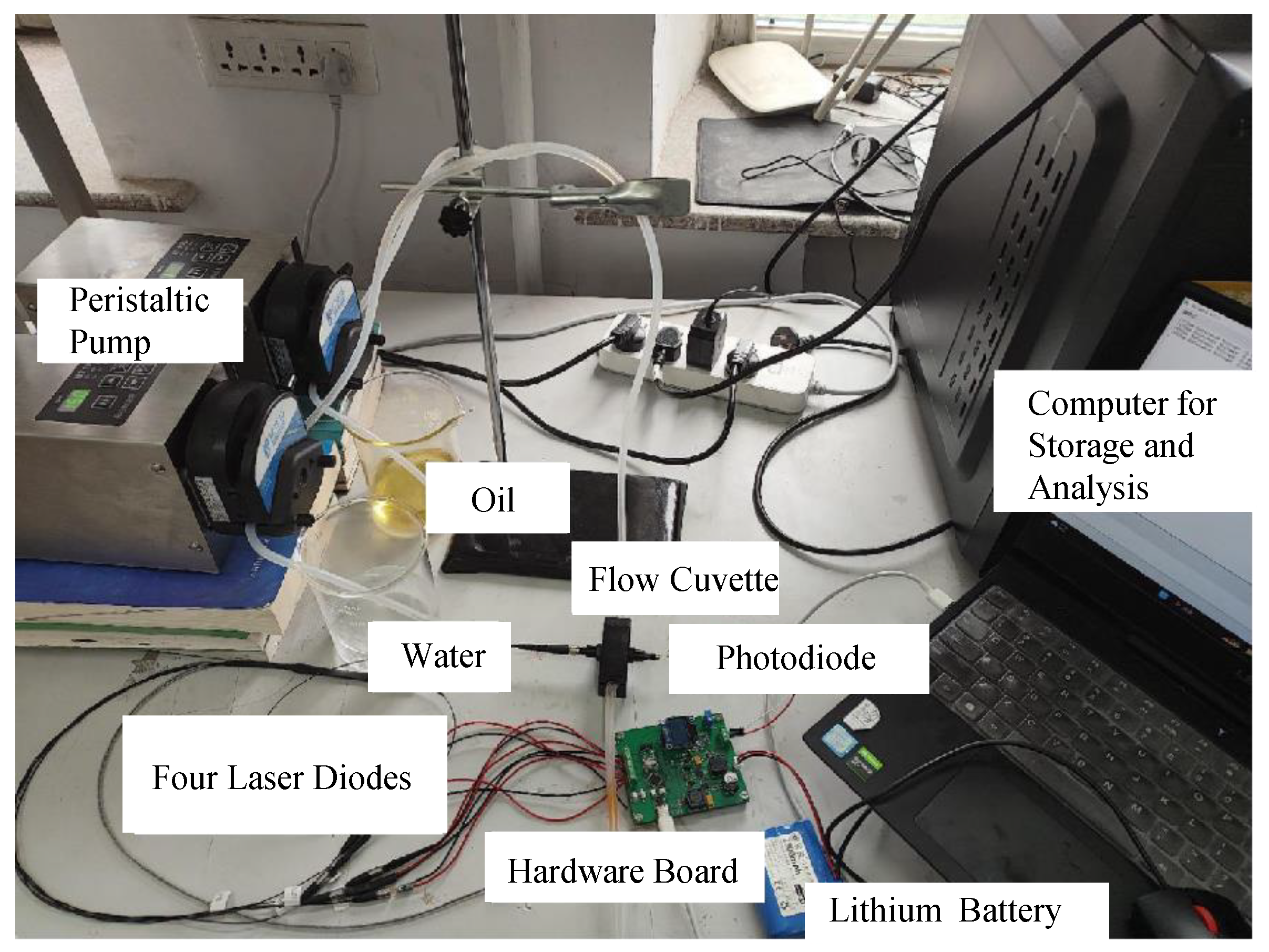 Electronics 13 05021 g011