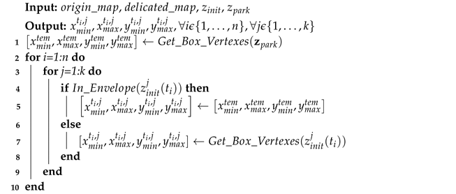 Electronics 13 05041 i002