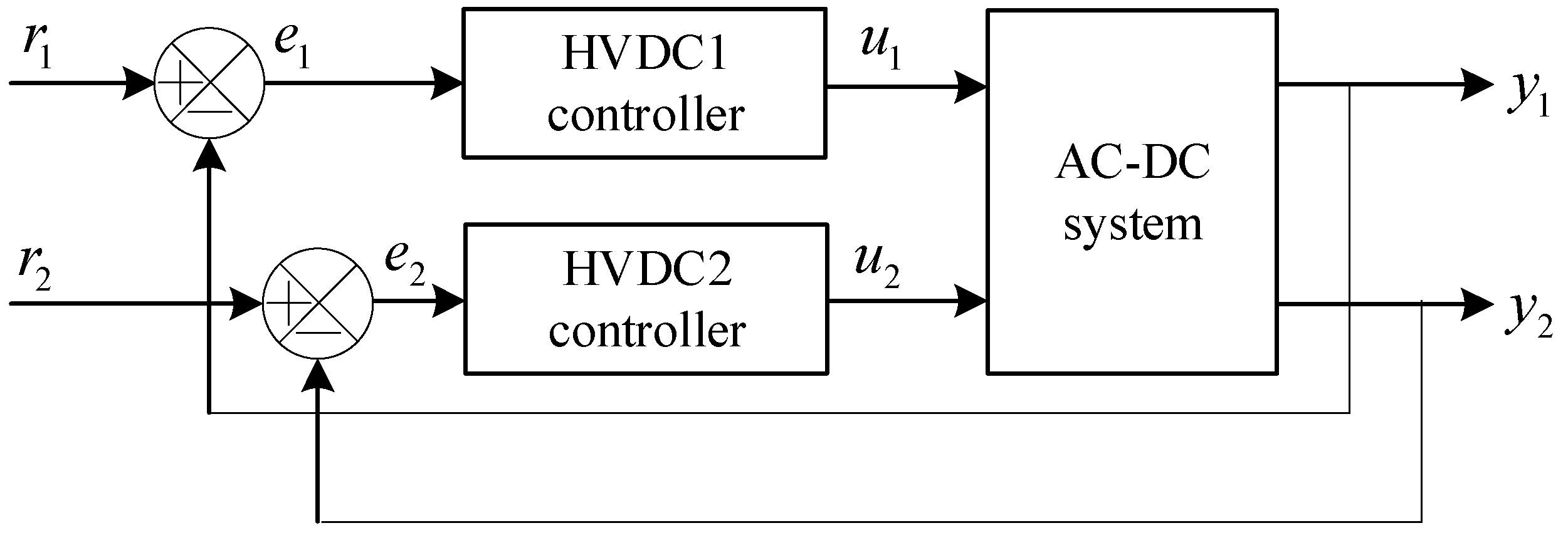 Electronics 13 05044 g004 Electronics 13 05044 g004