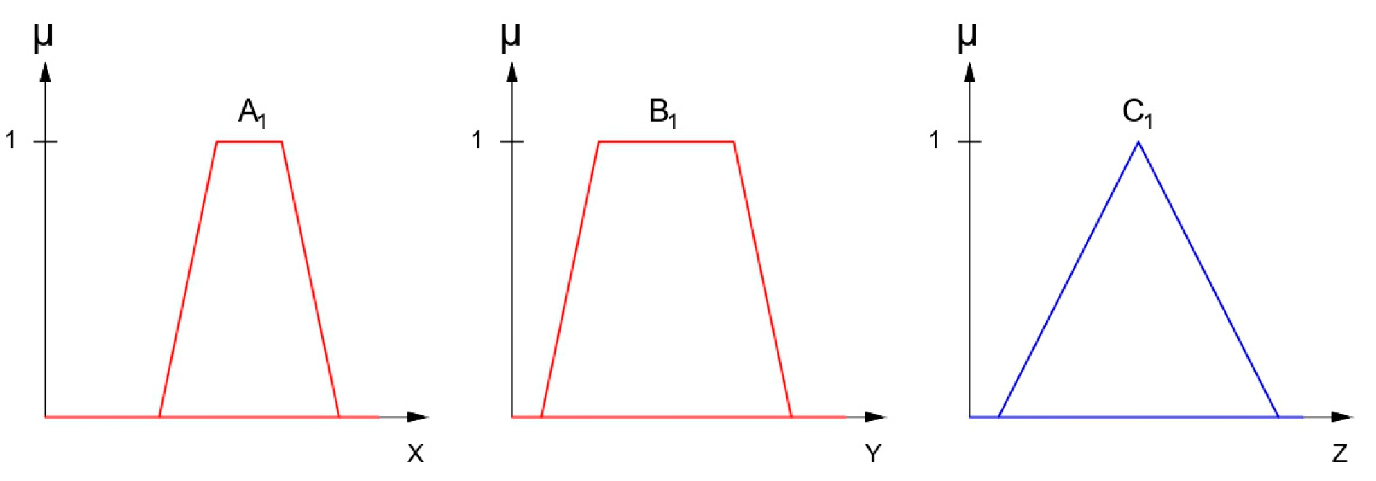 Electronics 13 05046 g002