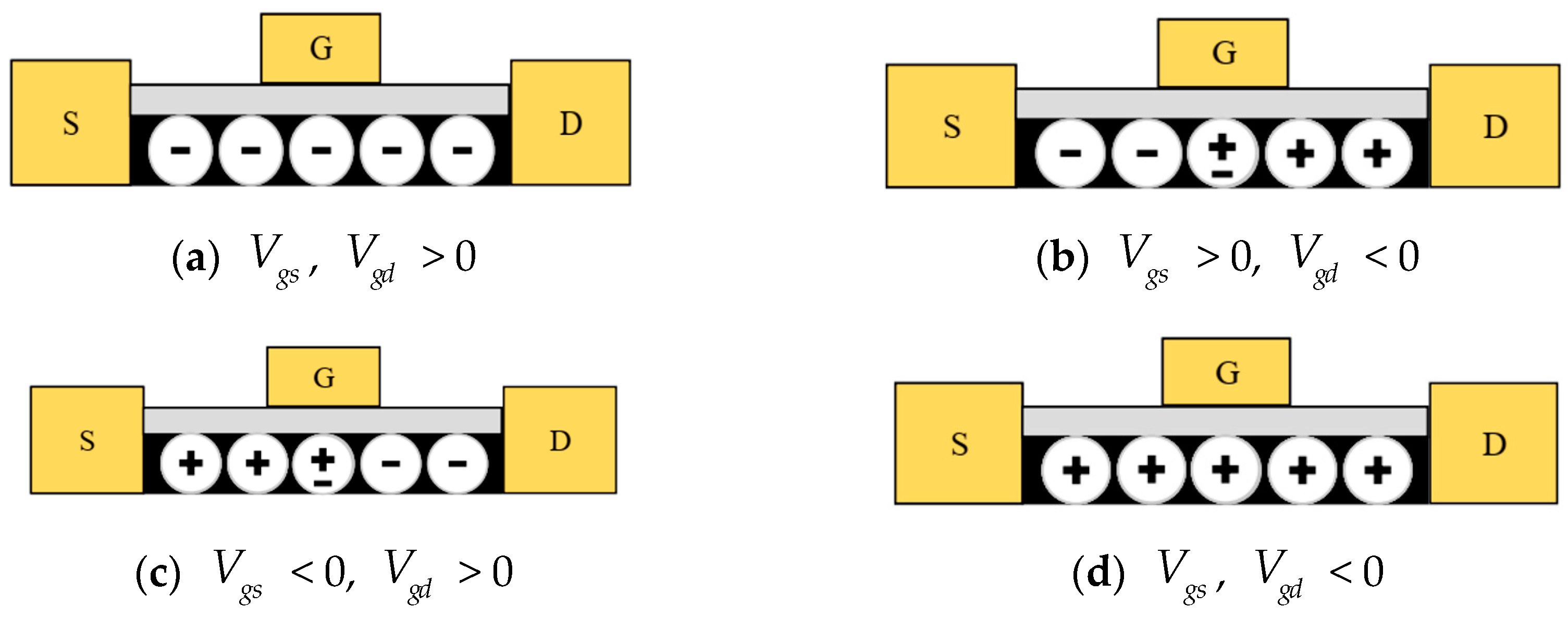 Electronics 13 05051 g002