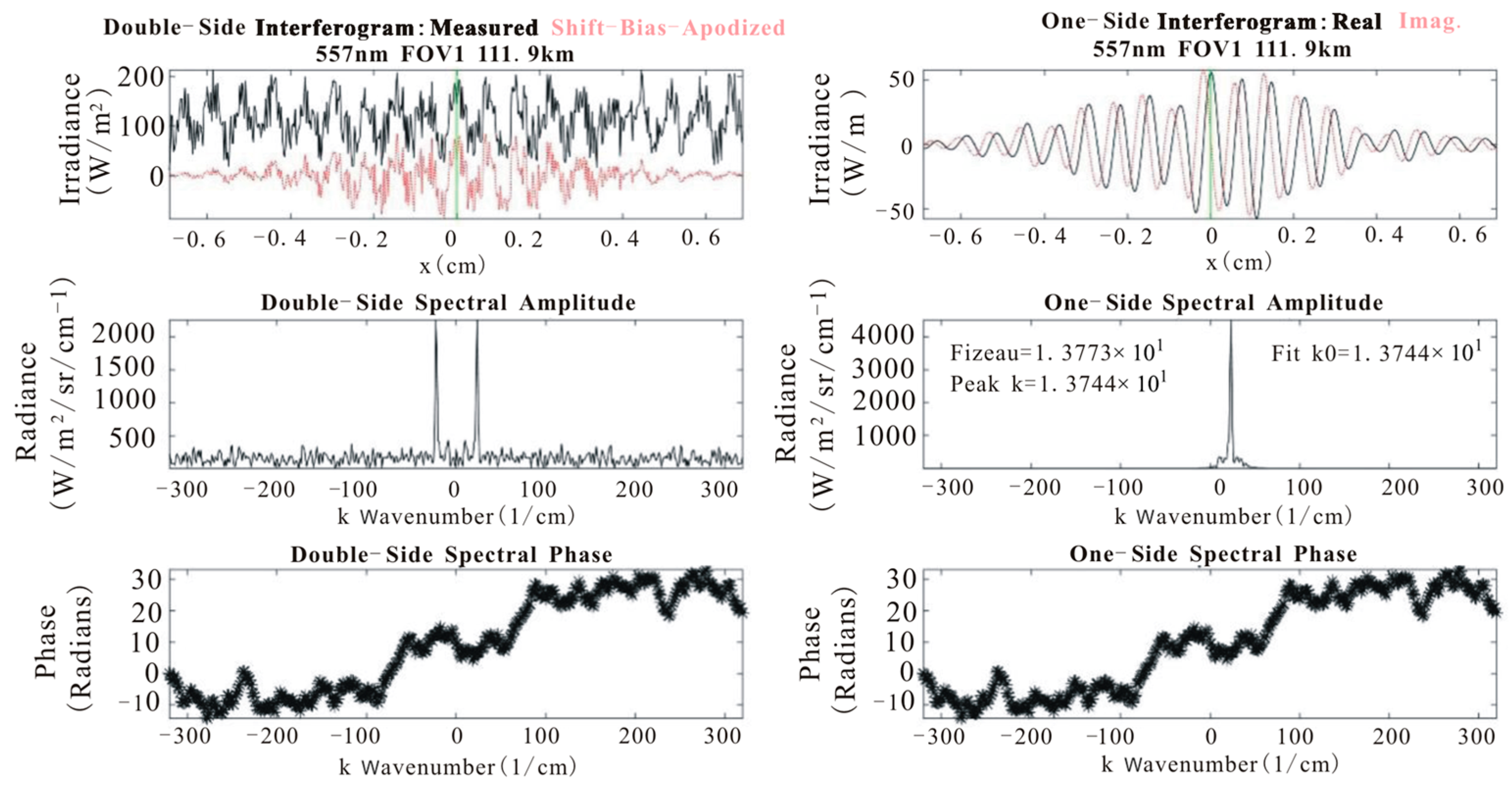 Electronics 13 05057 g003