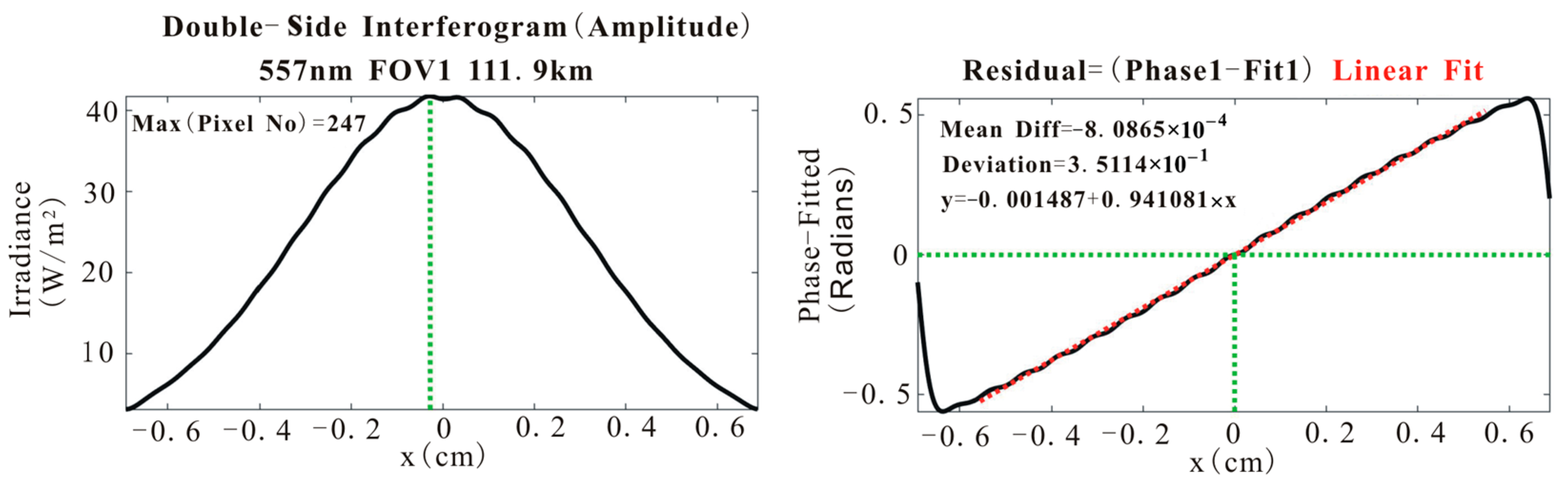Electronics 13 05057 g004