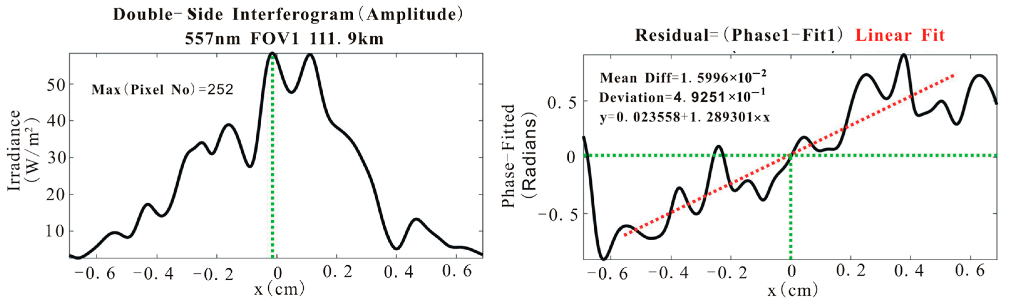 Electronics 13 05057 g005