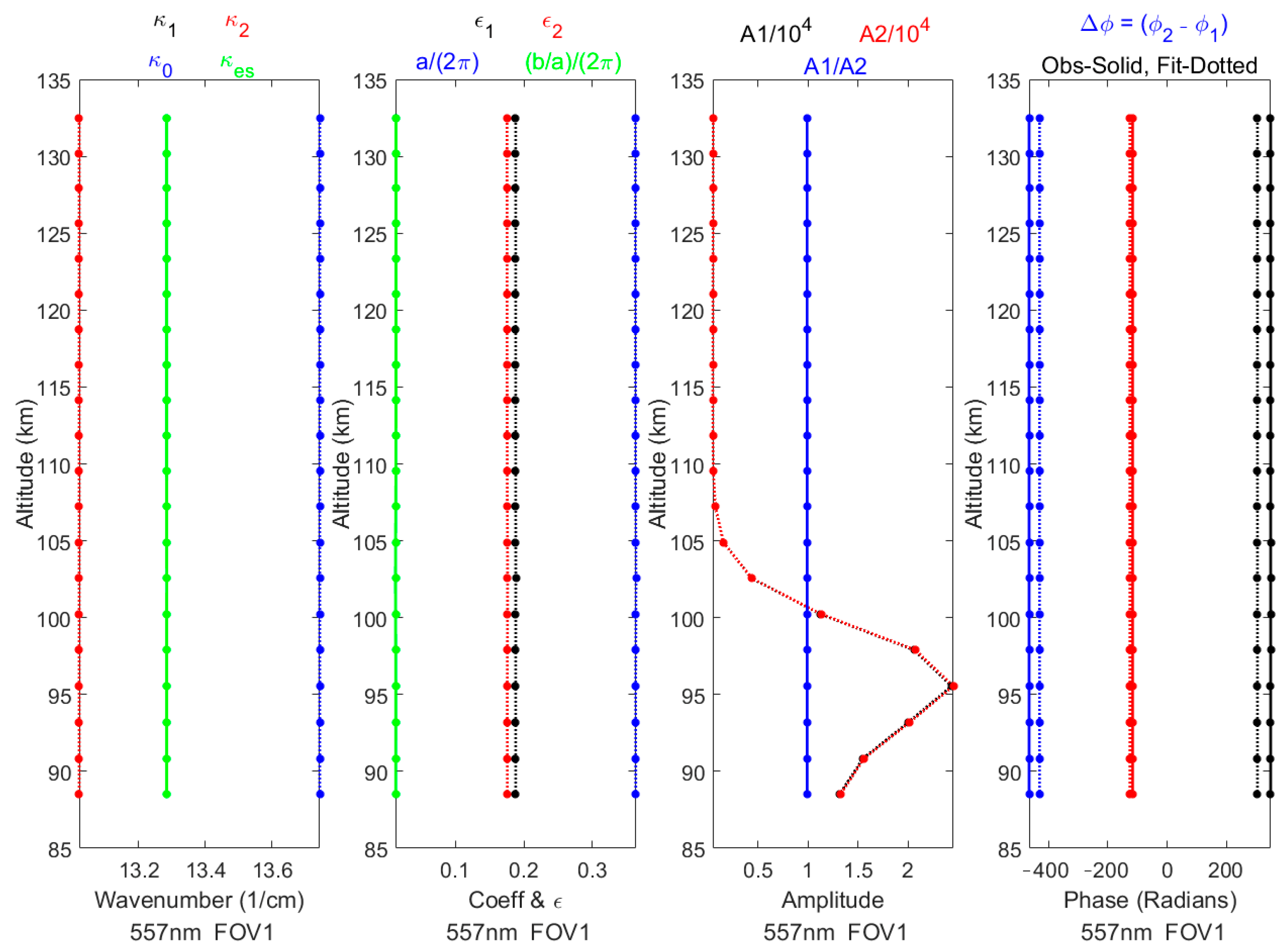 Electronics 13 05057 g006