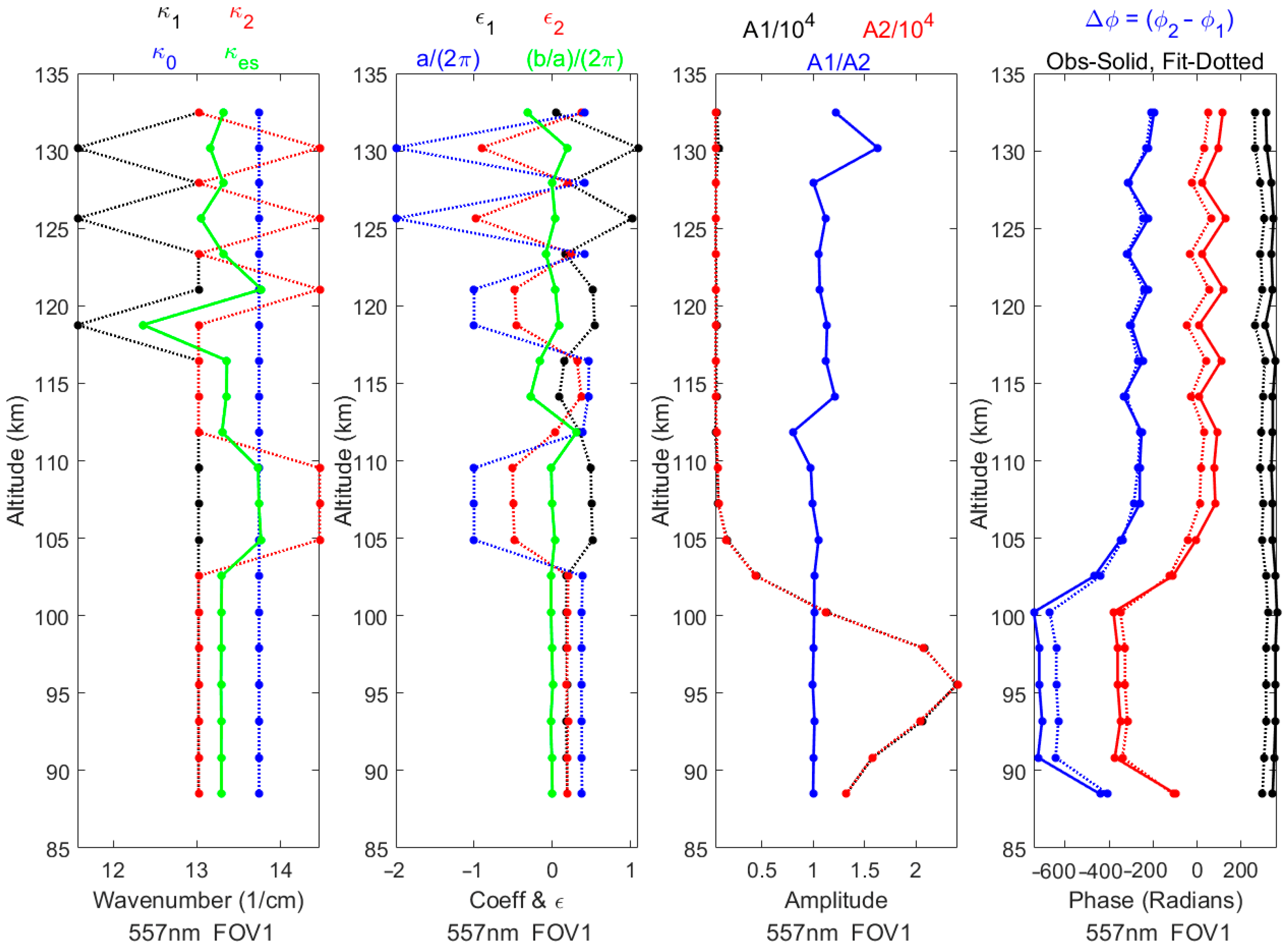 Electronics 13 05057 g007