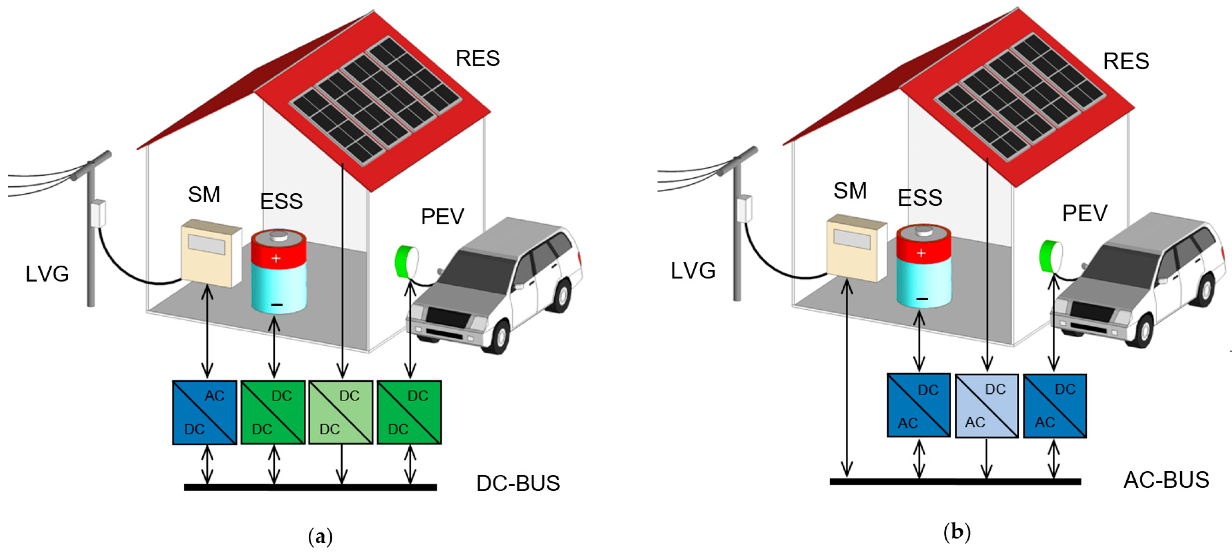 Electronics 14 00015 g001