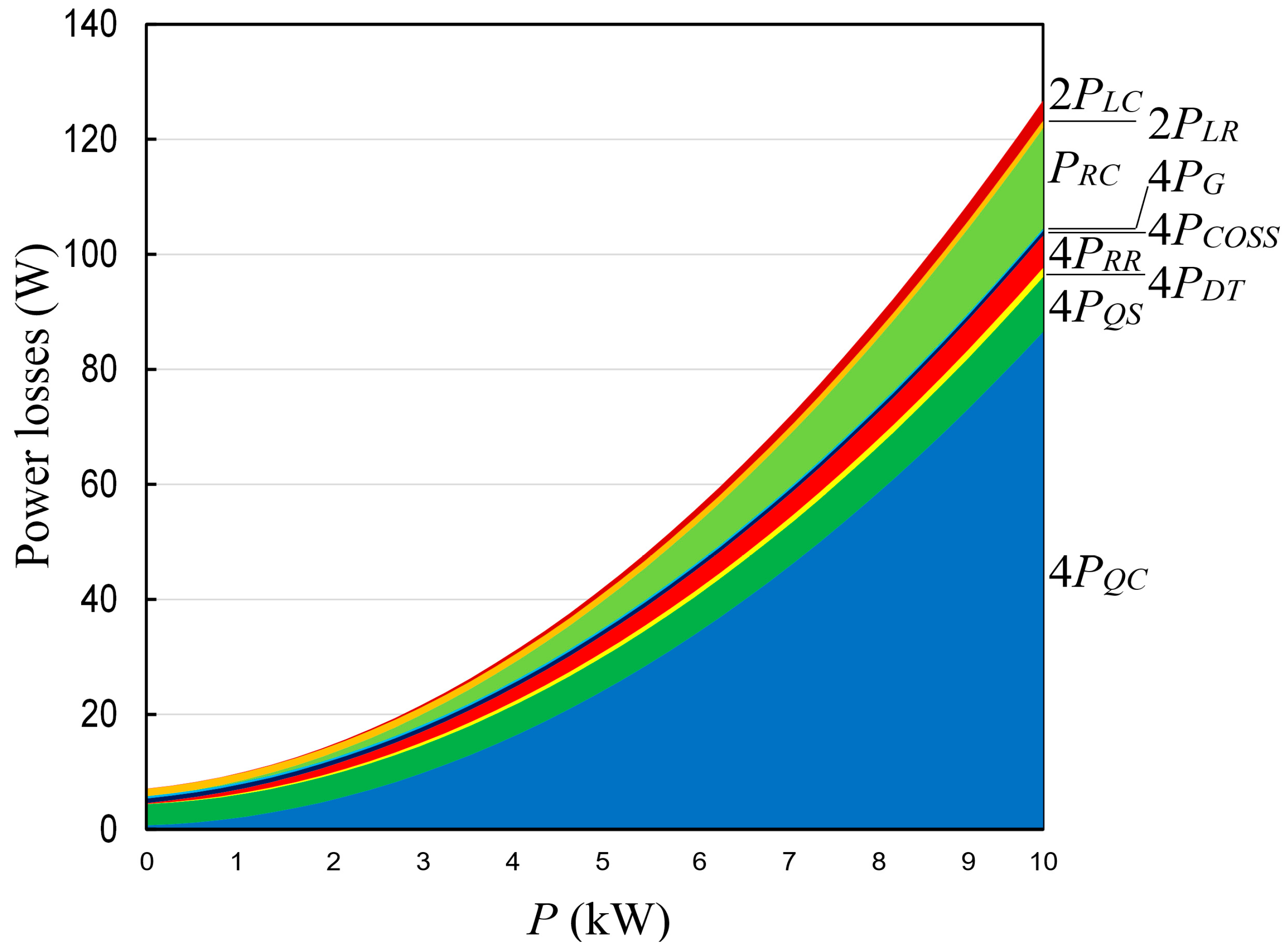 Electronics 14 00015 g005